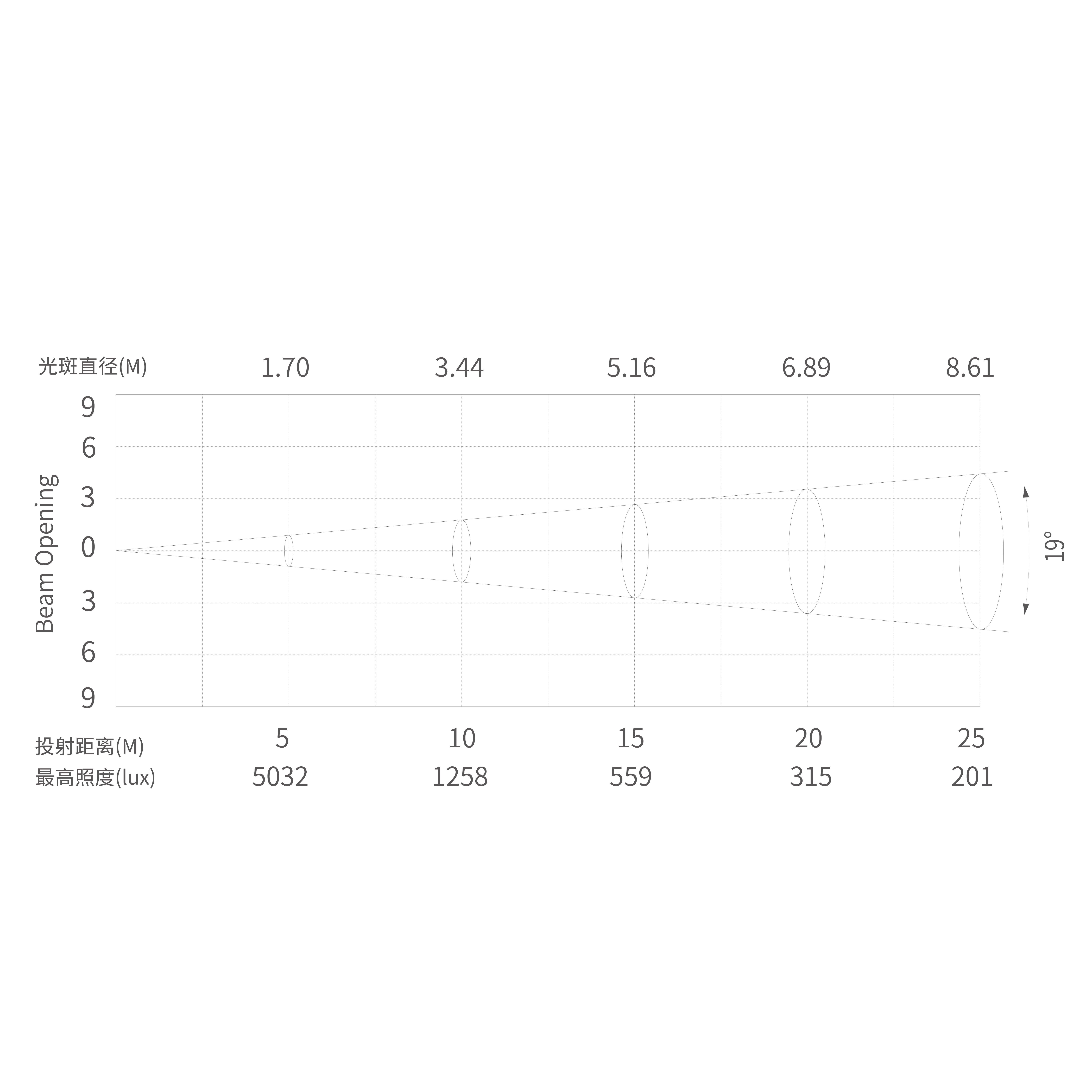 Eone（图案板）_画板 1 副本 8