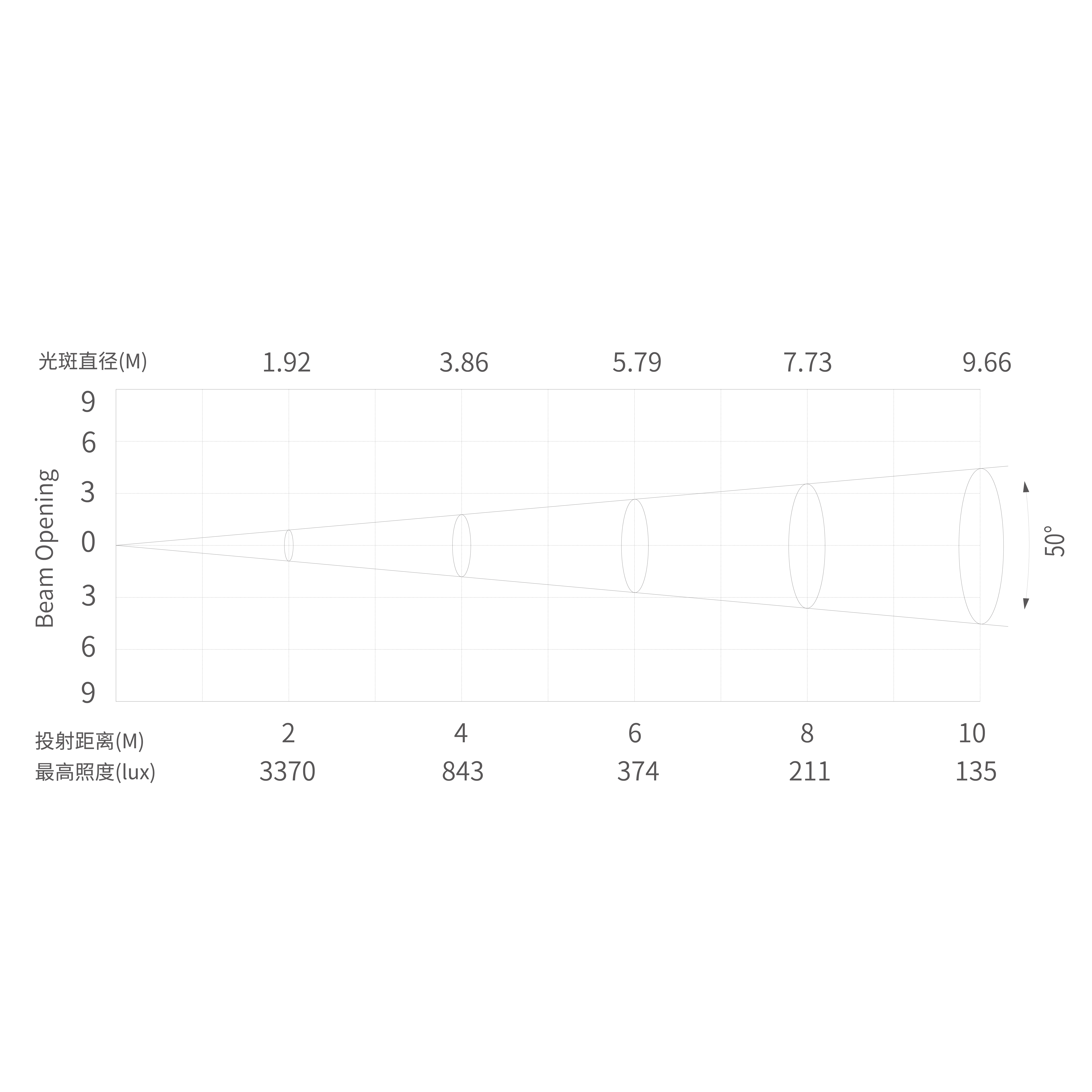 Eone（图案板）_画板 1 副本 10