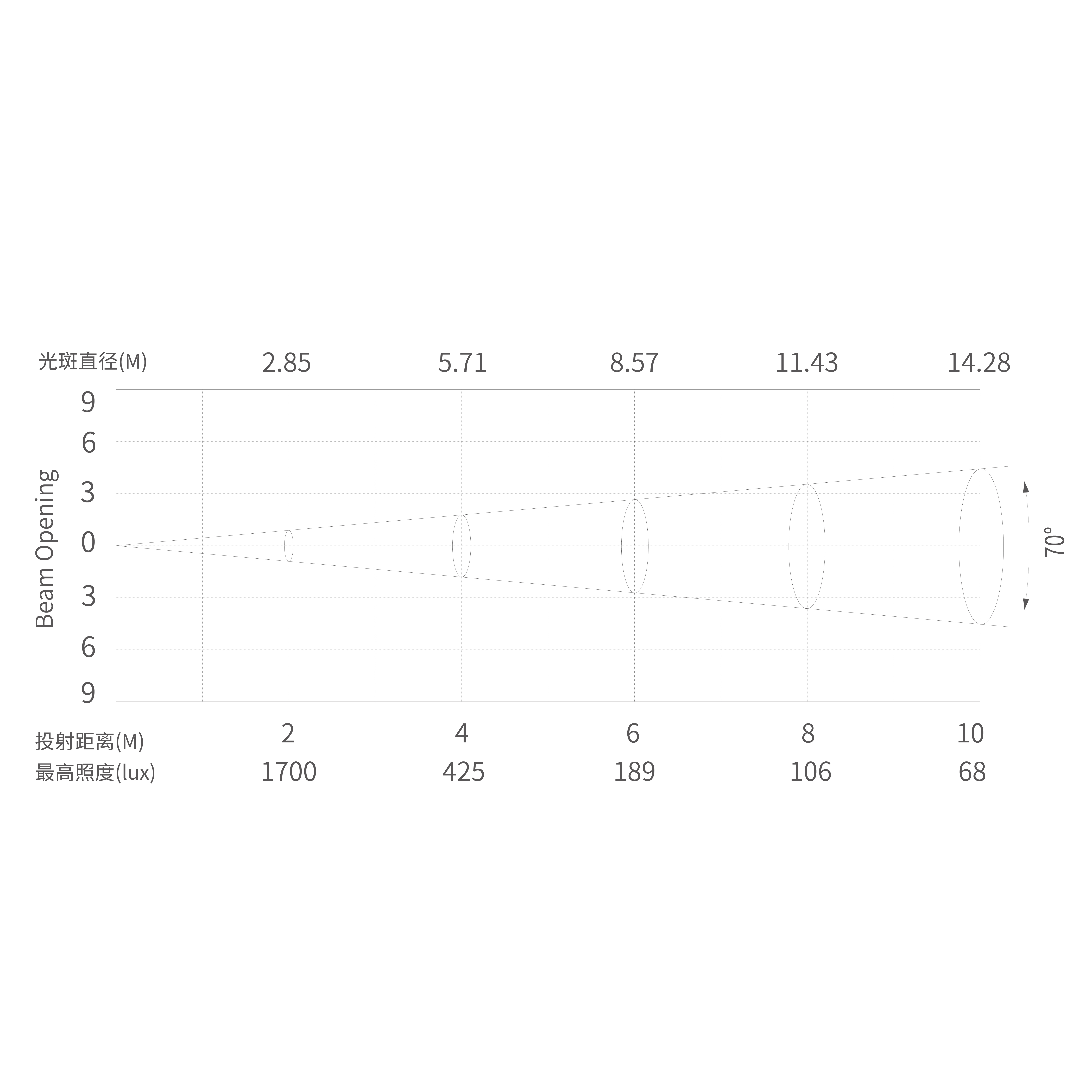 Eone（图案板）_画板 1 副本 11
