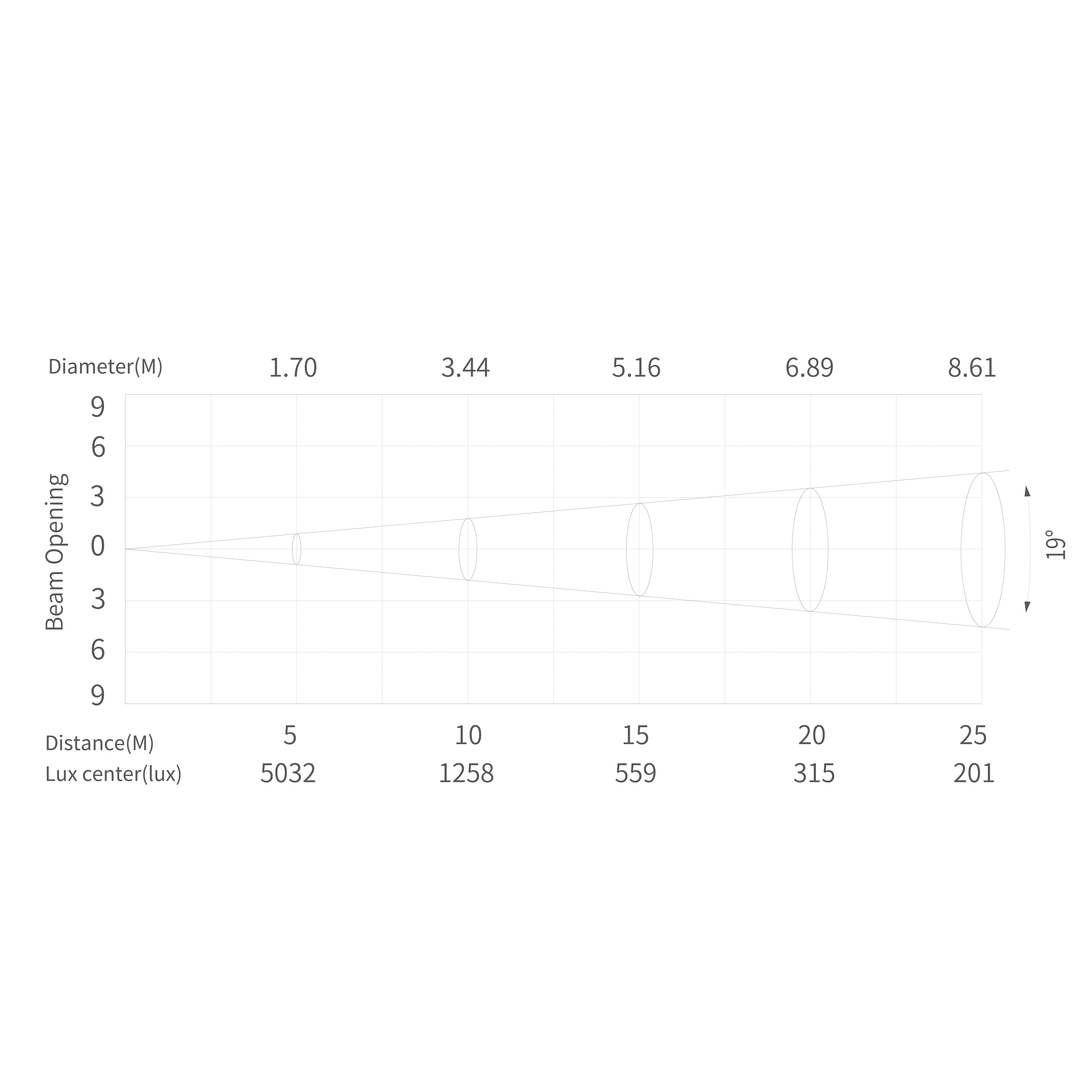 Eone（图案板）_画板 1 副本 13