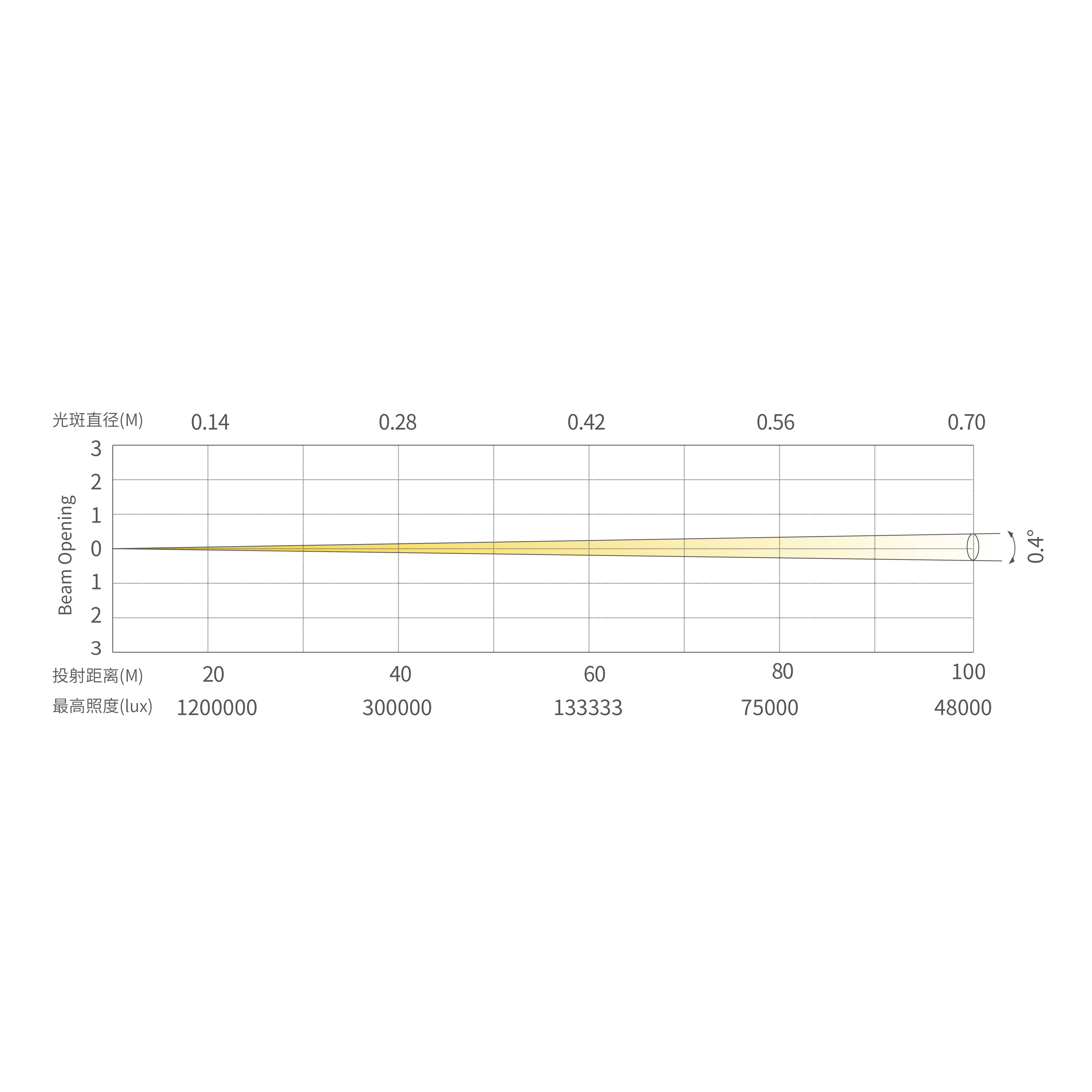 BX5-HT_Tablero de dibujo 1 Copia 6