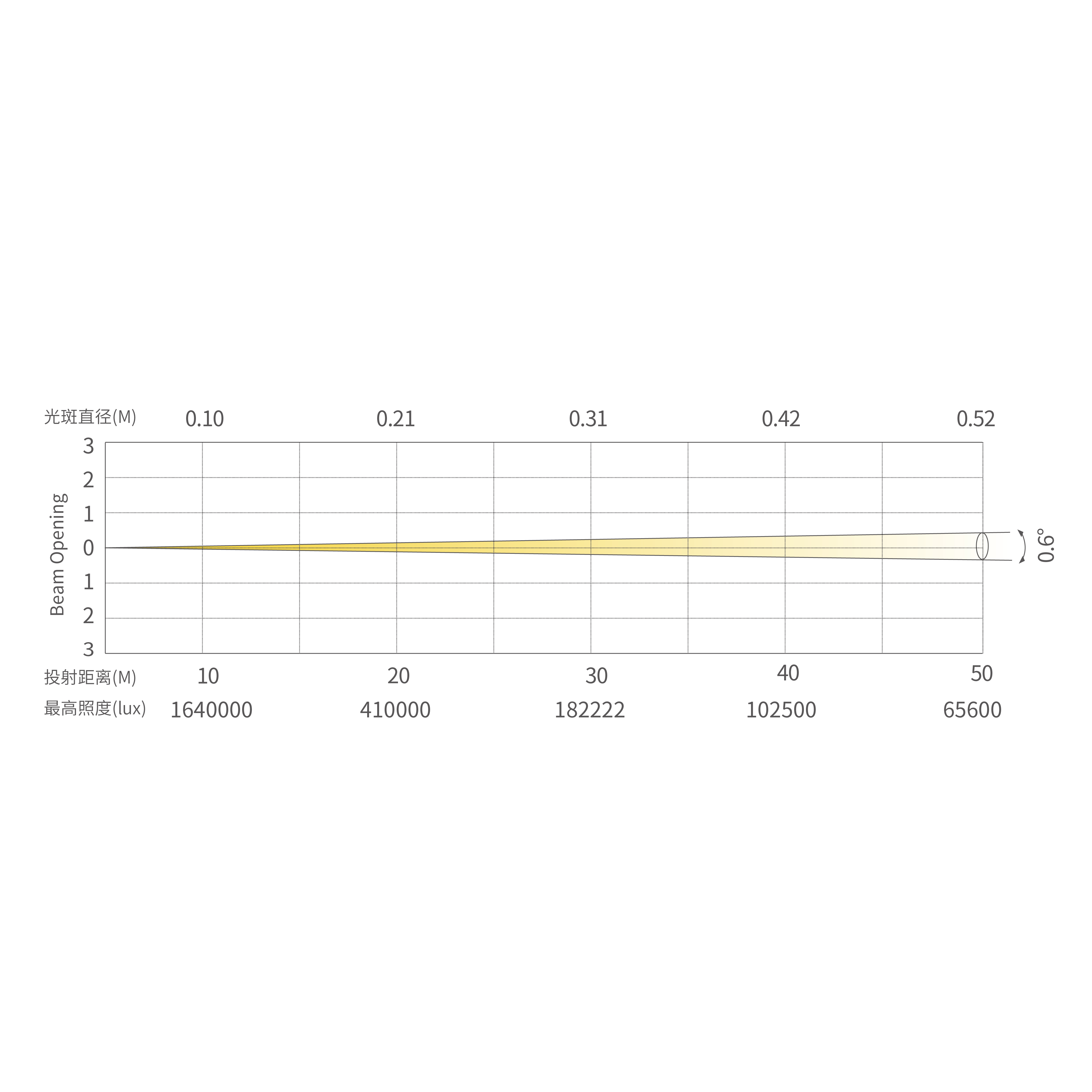 BX3_Tablero de dibujo 1 Copia 6