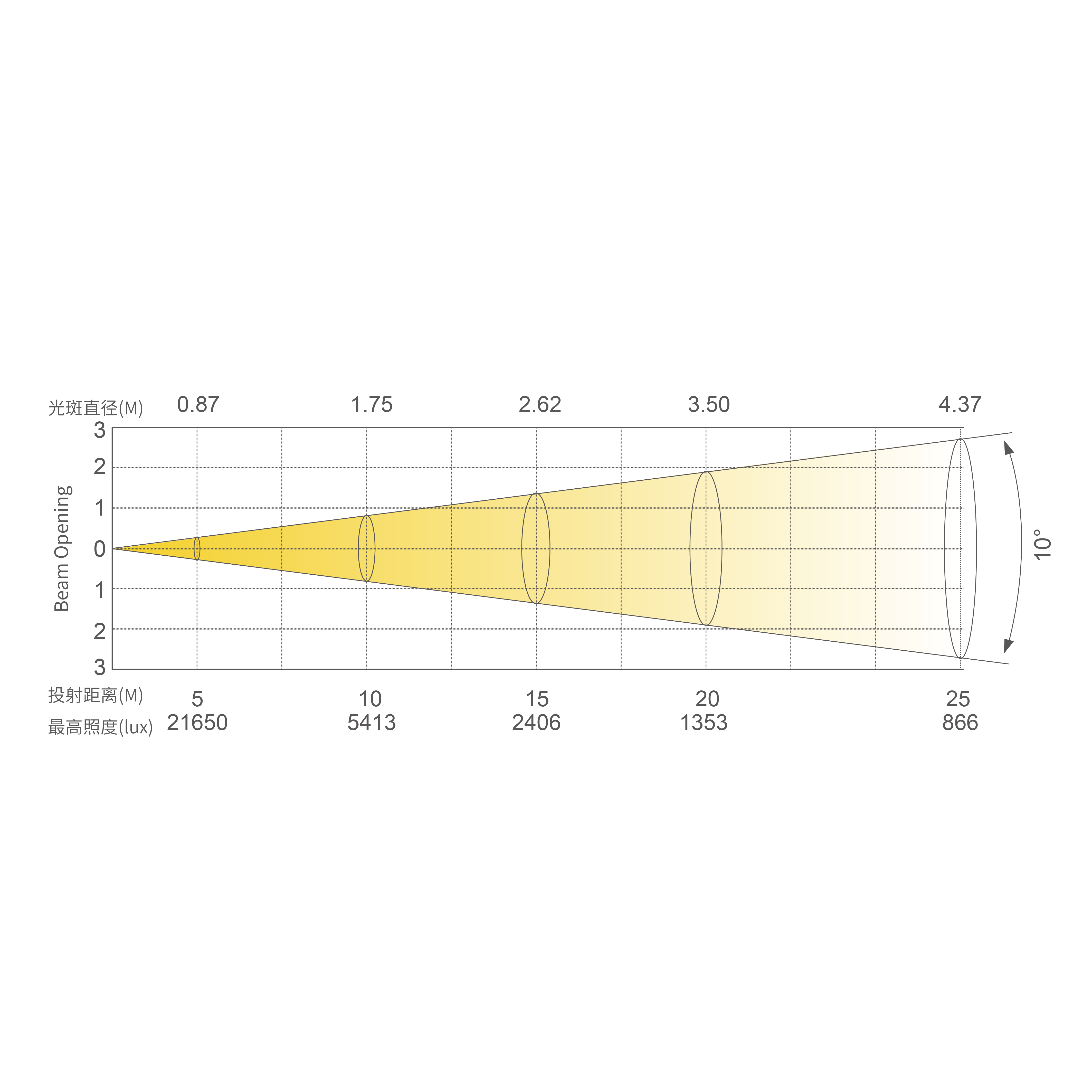 BX3_Tablero de dibujo 1 Copia 7