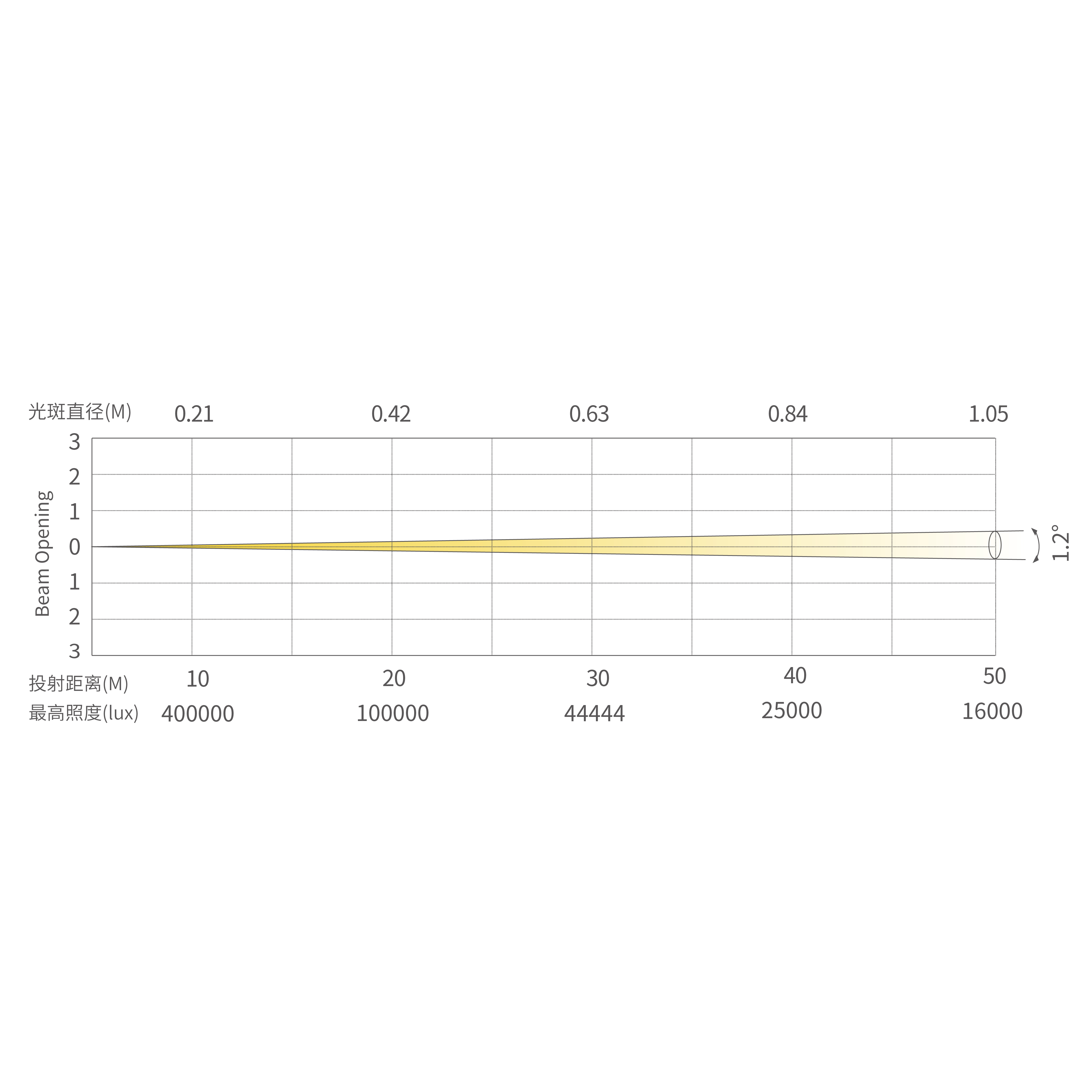 BX one_Panel 1 Cópia 6