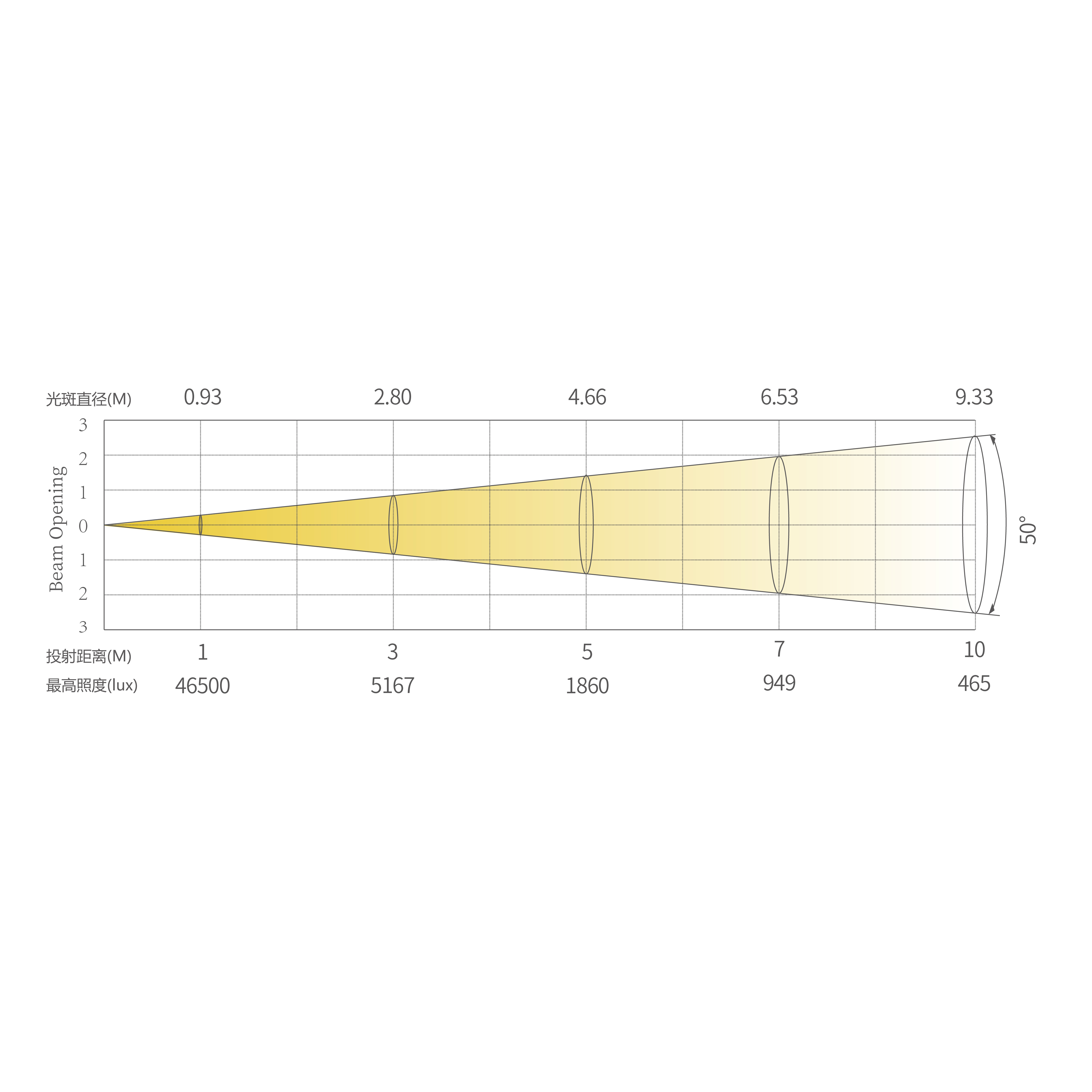 N8_Tablero de dibujo 1 Copia 7