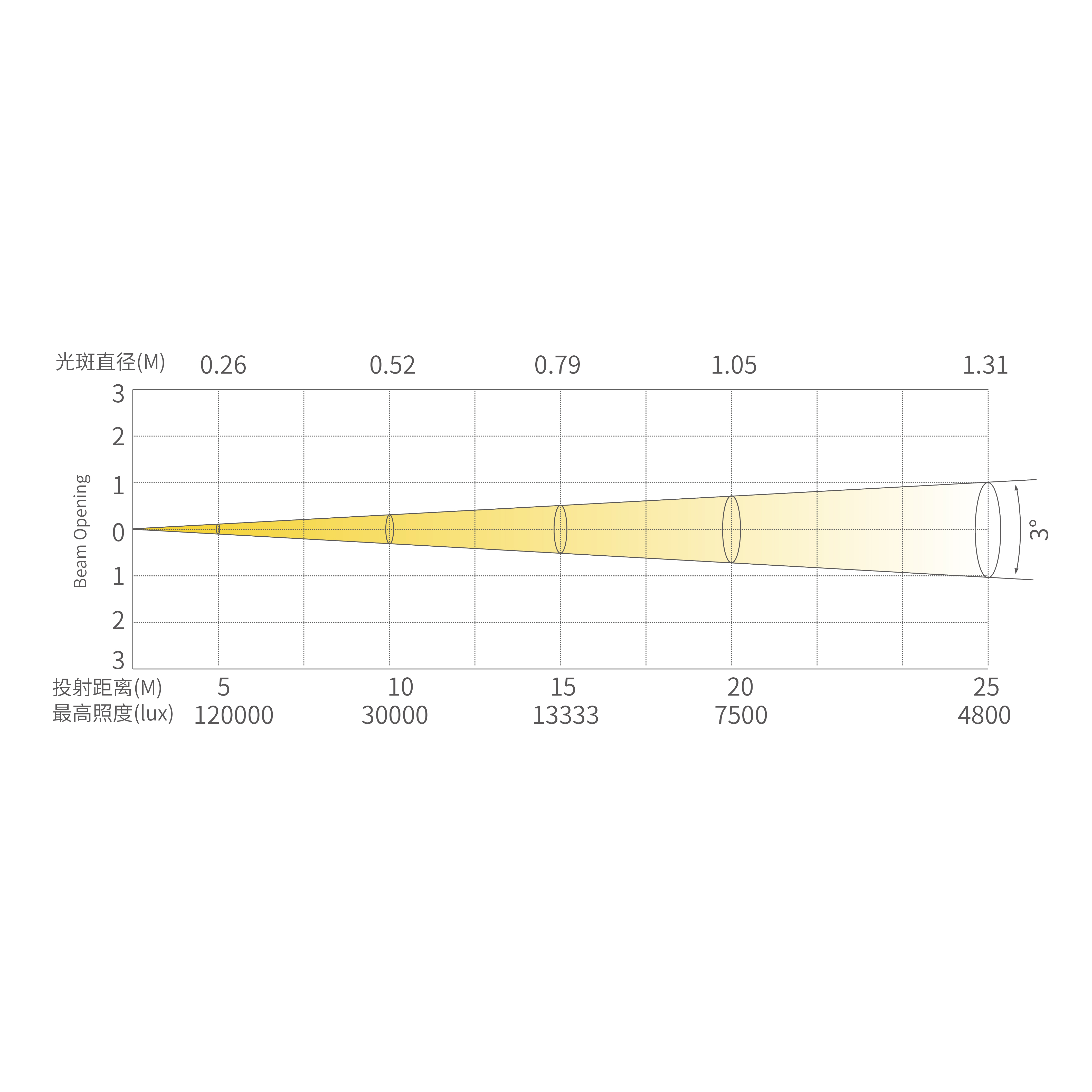 N one-X_Drawingboard 1 Copia 6