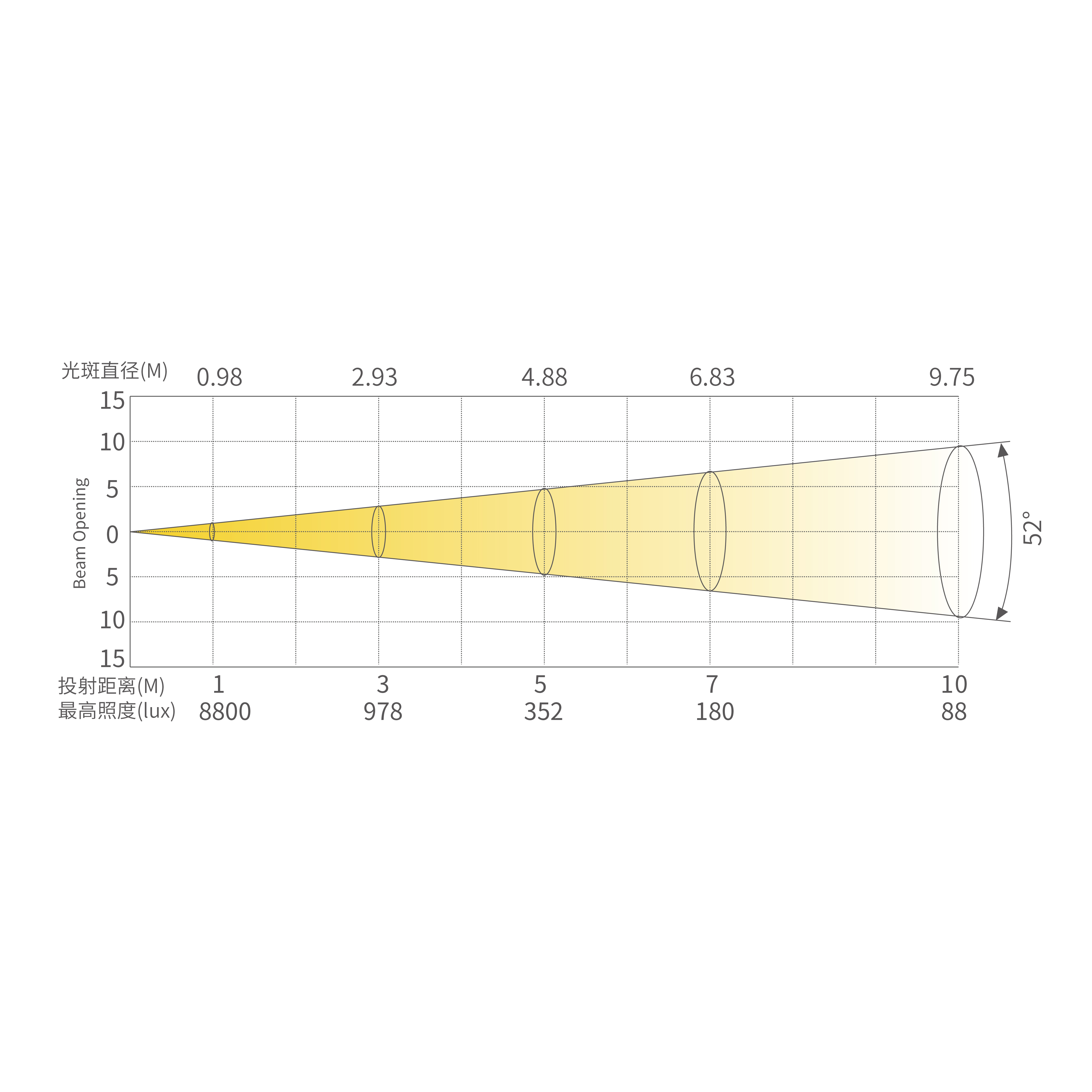 N one-X_Drawingboard 1 Copia 7