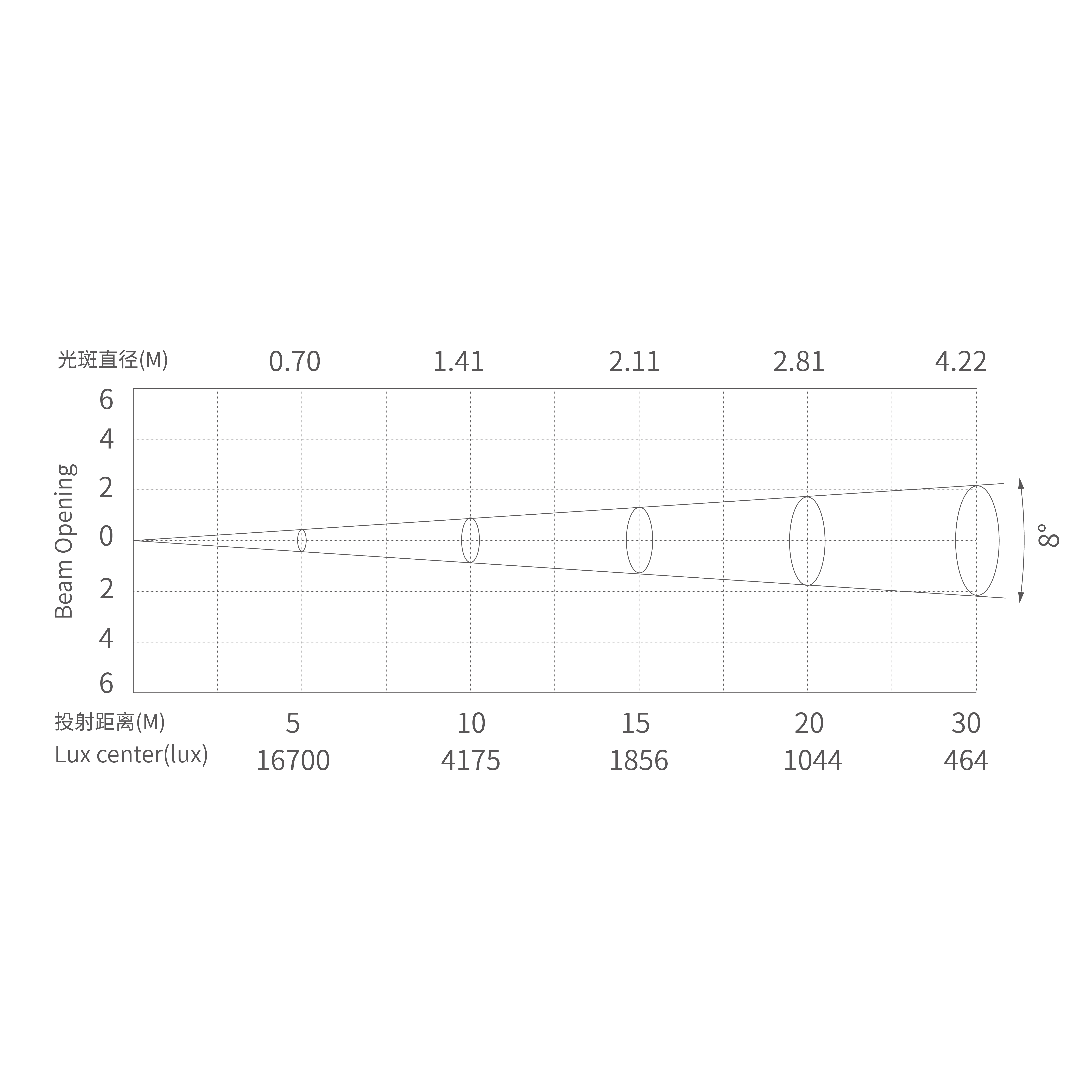 E3_図面ボード 1 コピー 7 