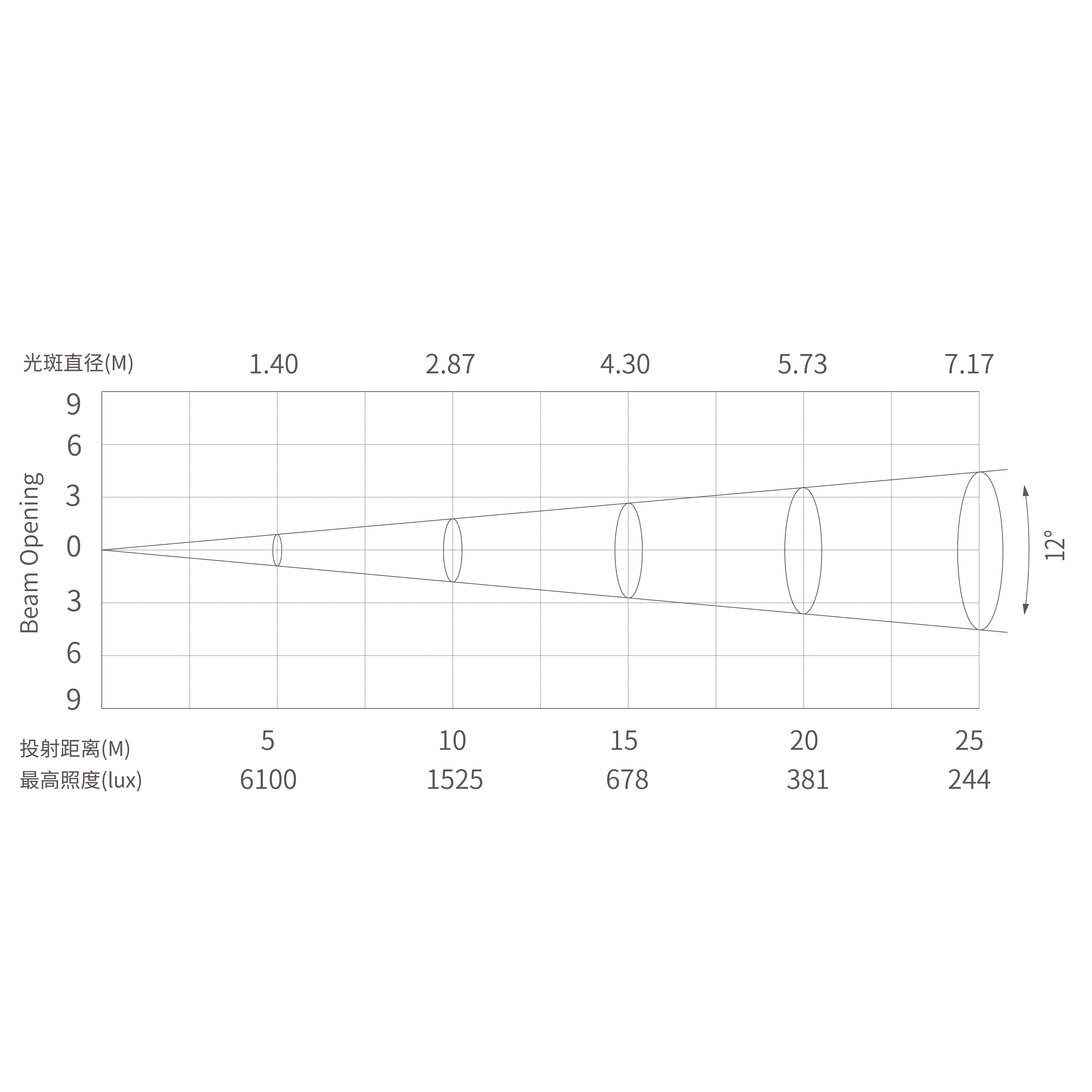 Eone (Panel Ondulación de Agua) - Panel 1 Copia 7 