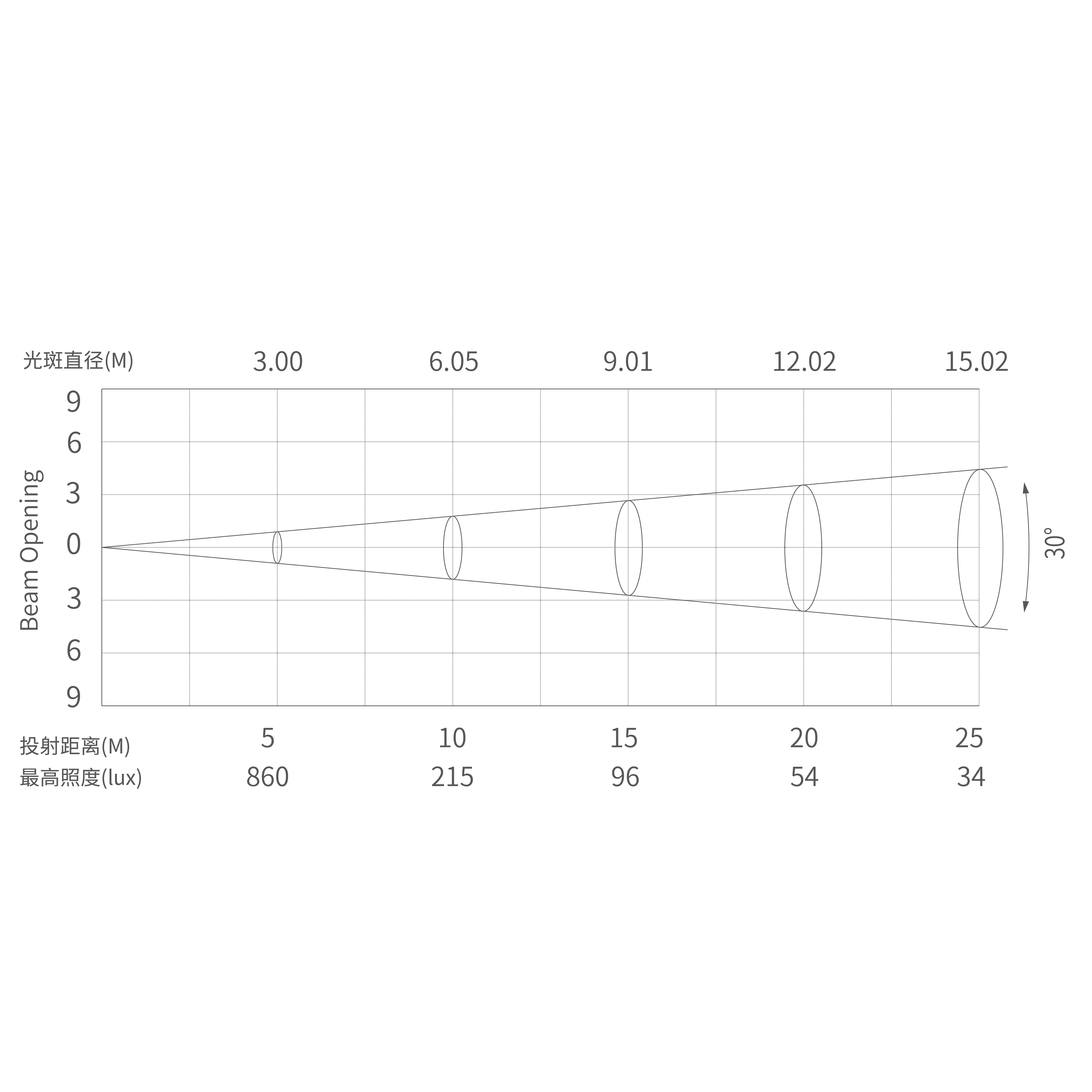  Eone (Panel Ondulación de Agua) - Panel 1 Copia 9 