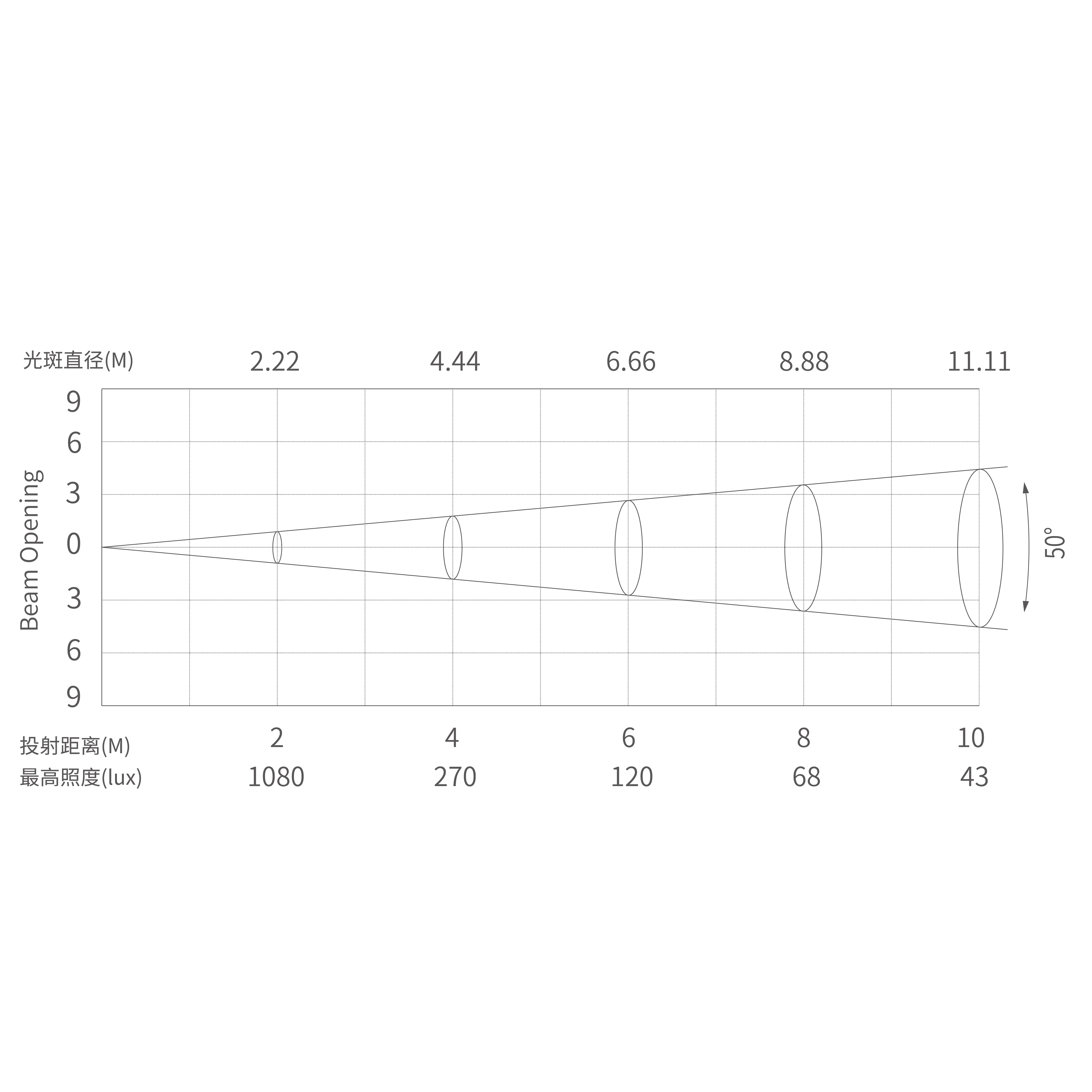  Eone (Panel Ondulación de Agua) - Panel 1 Copia 10 