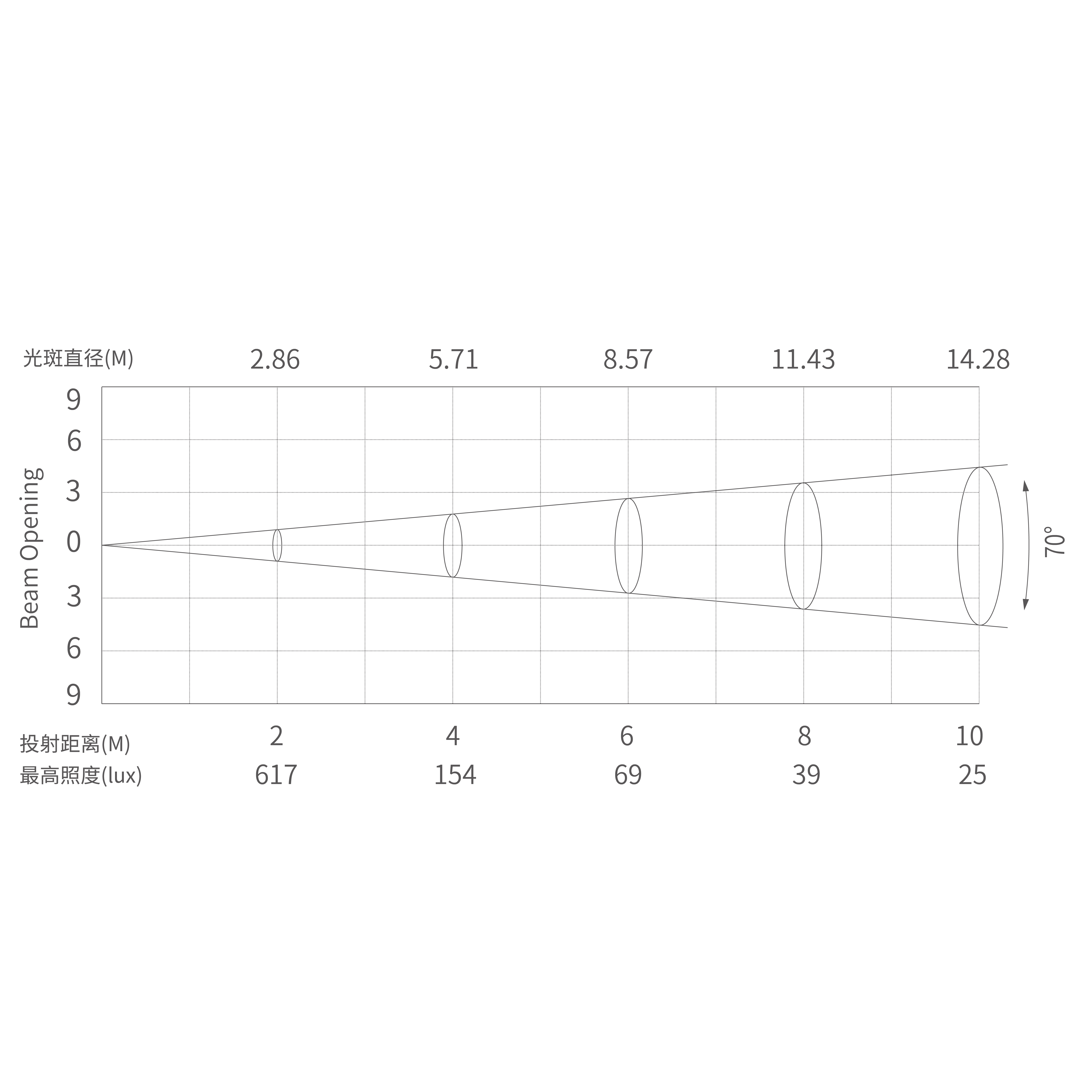  Eone (Panel Ondulación de Agua) - Panel 1 Copia 11