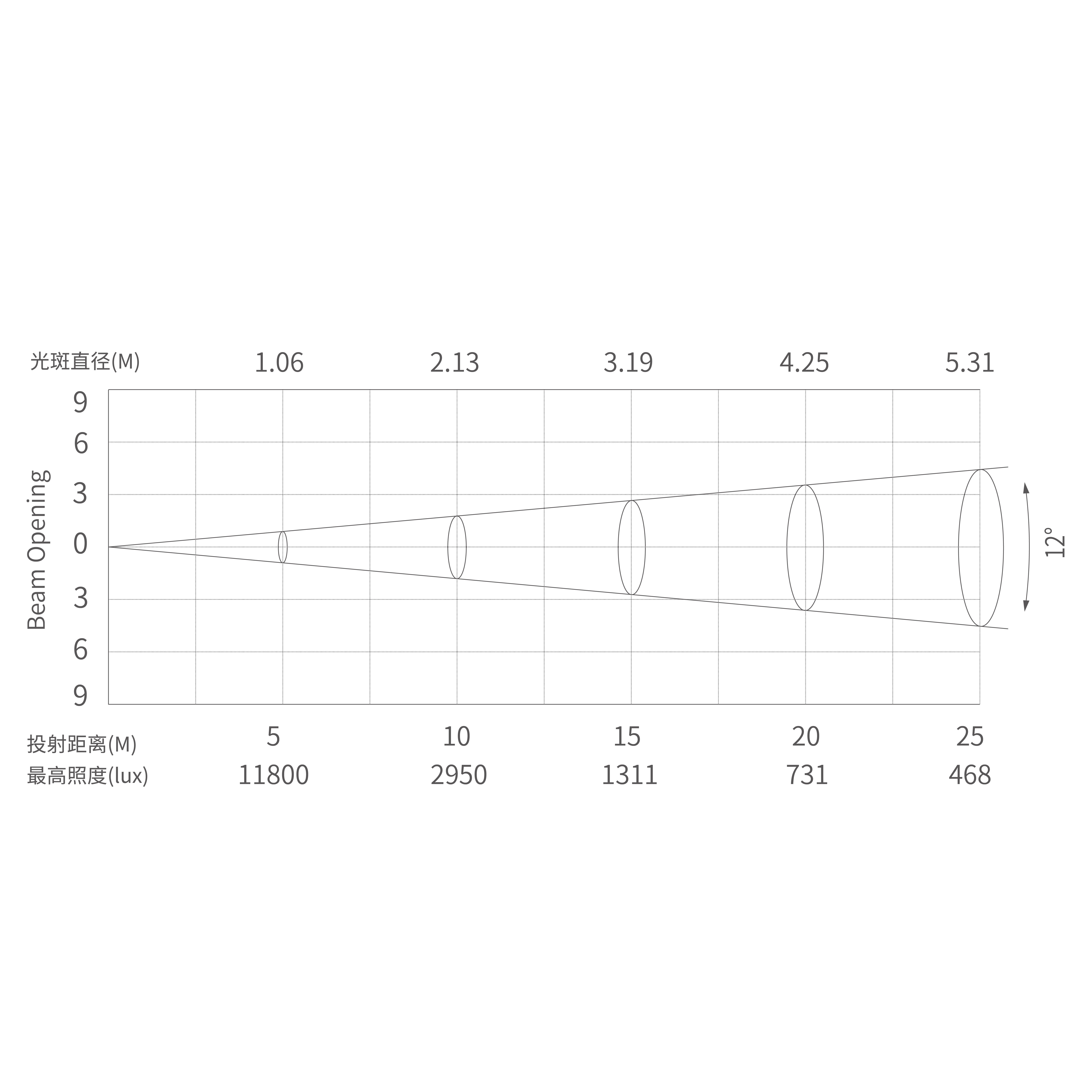 Eone (Recorte) - Tablero de dibujo 1 Copia 7 