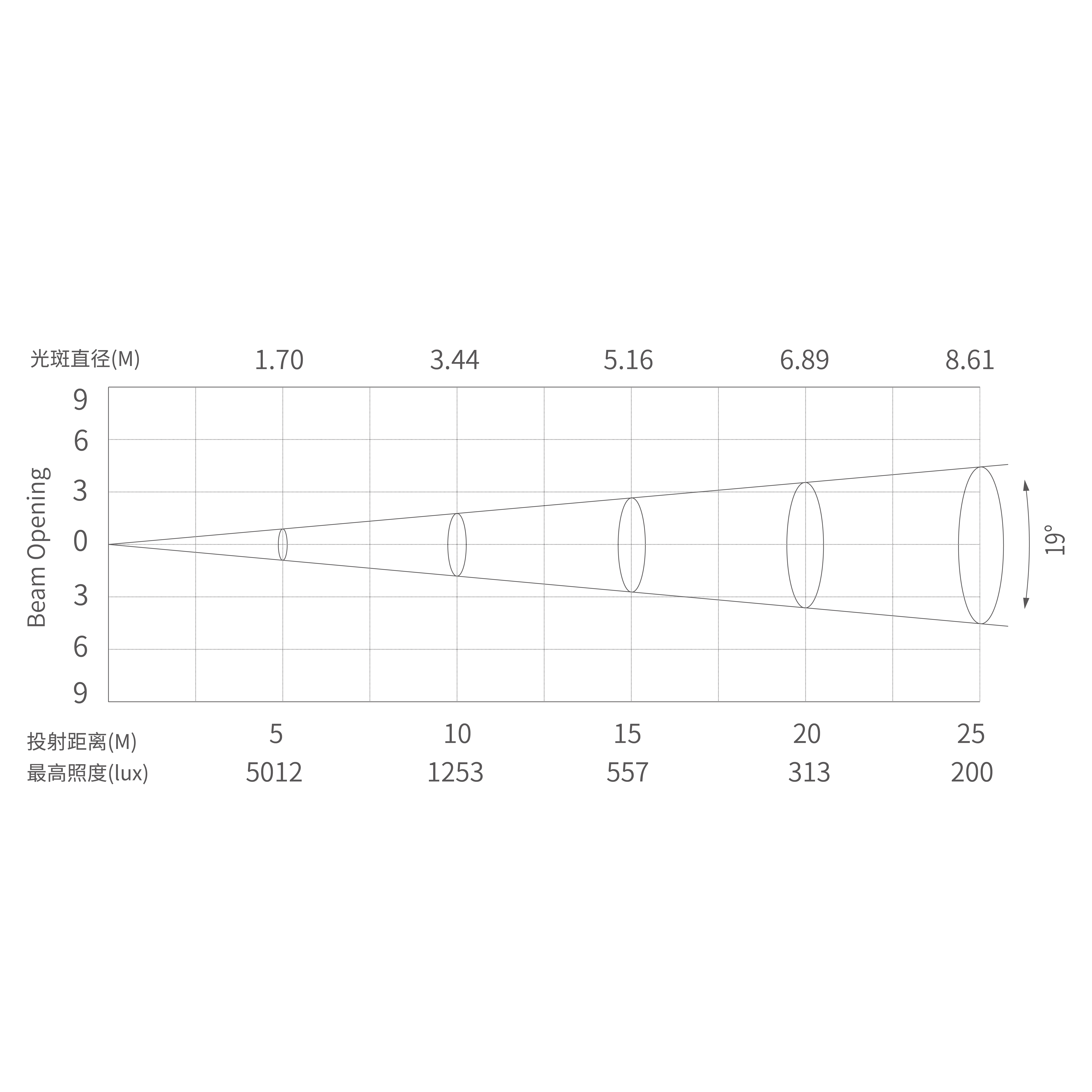  Eone (Recorte) - Tablero de dibujo 1 Copia 8 