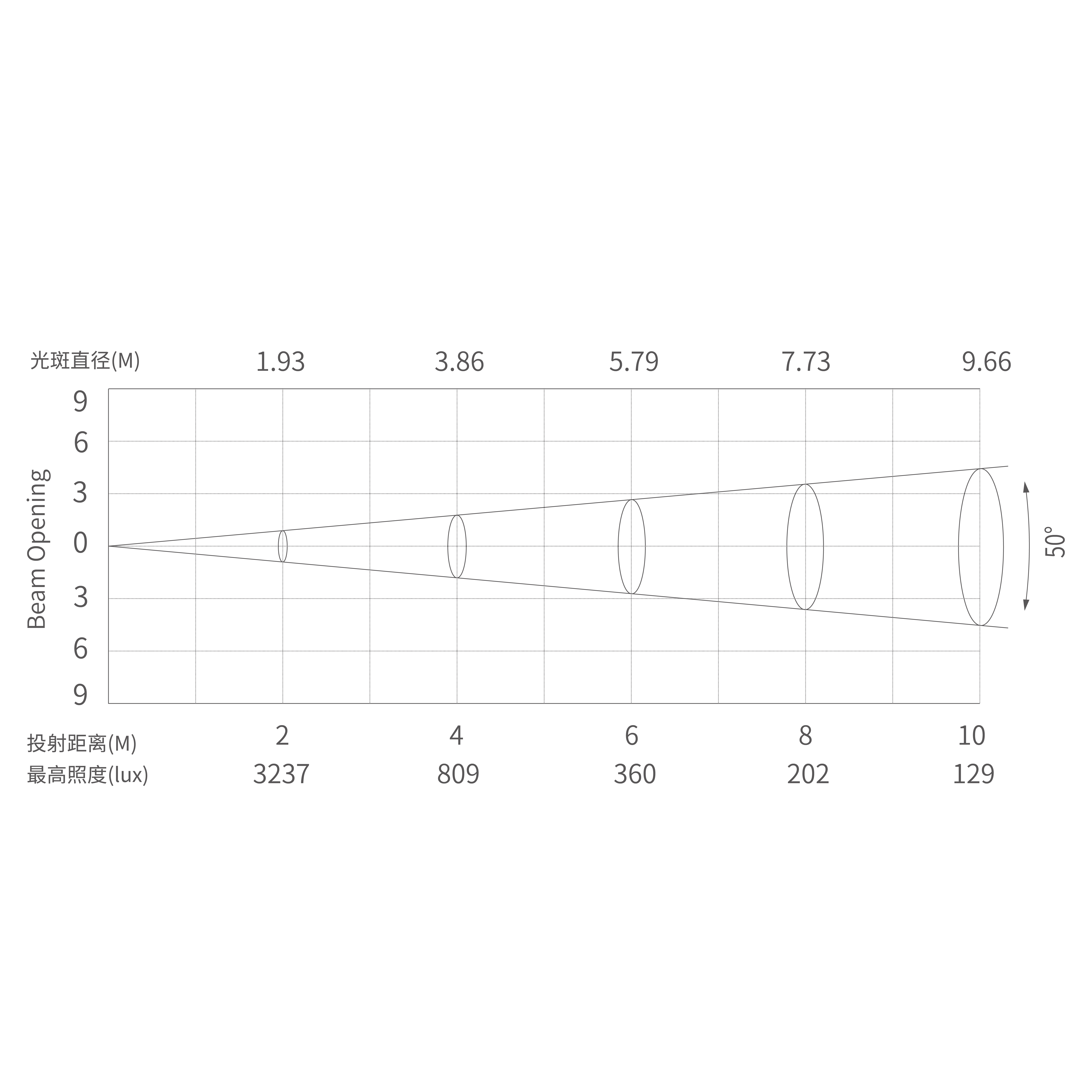  Eone (Recorte) - Tablero de dibujo 1 Copia 10 