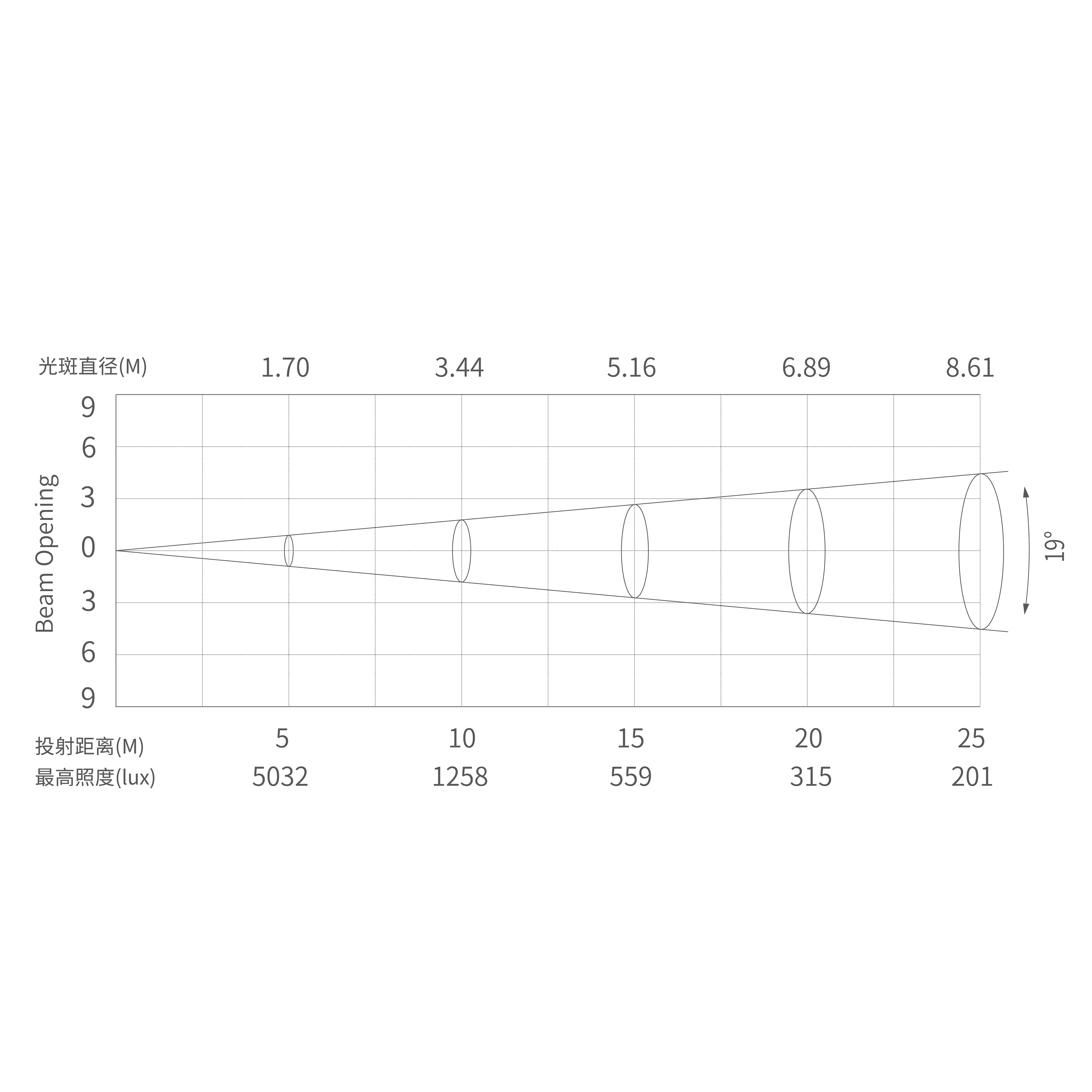  Eone (Tablero de patrones) - Tablero 1 Copia 8 
