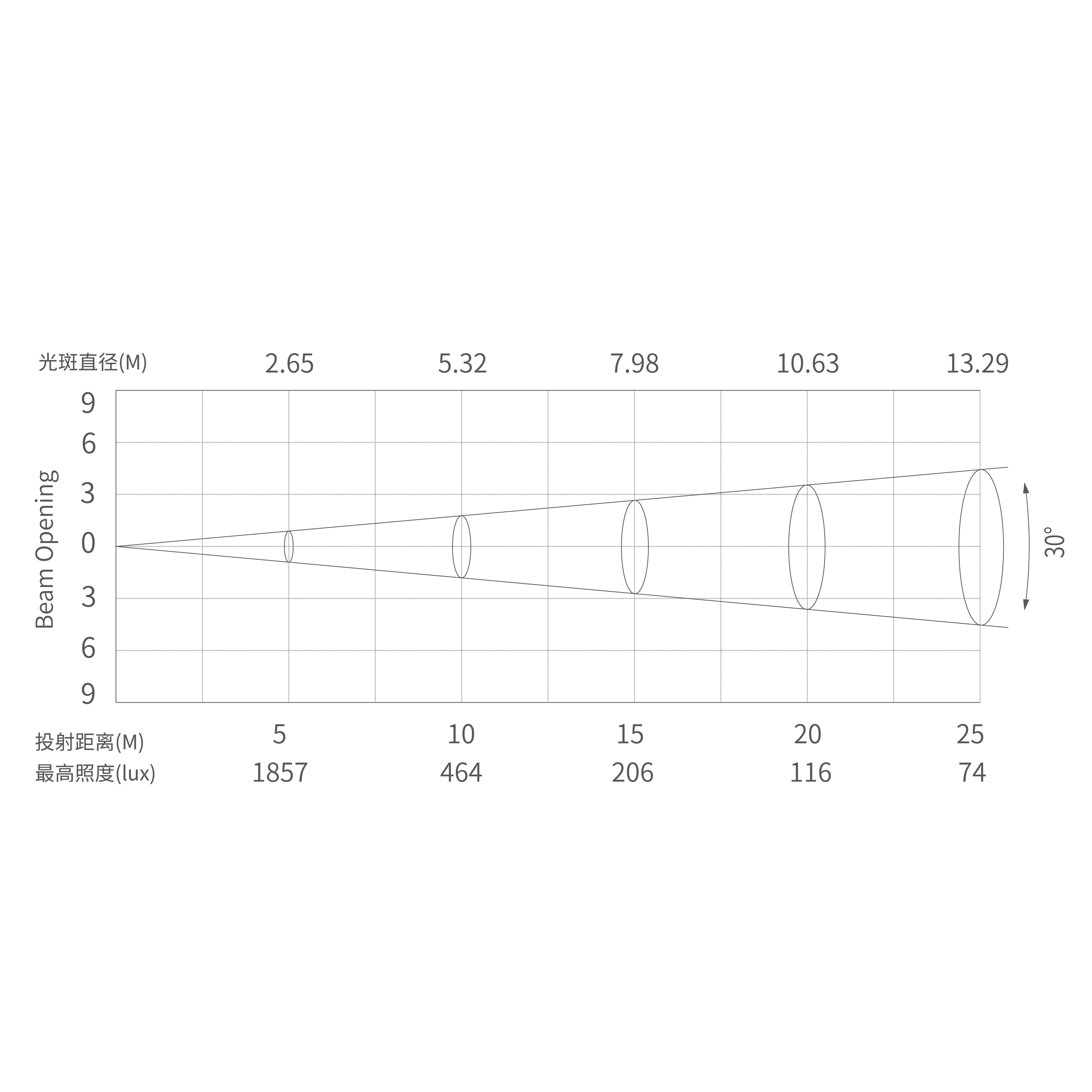  Eone (Tablero de patrones) - Tablero 1 Copia 9 