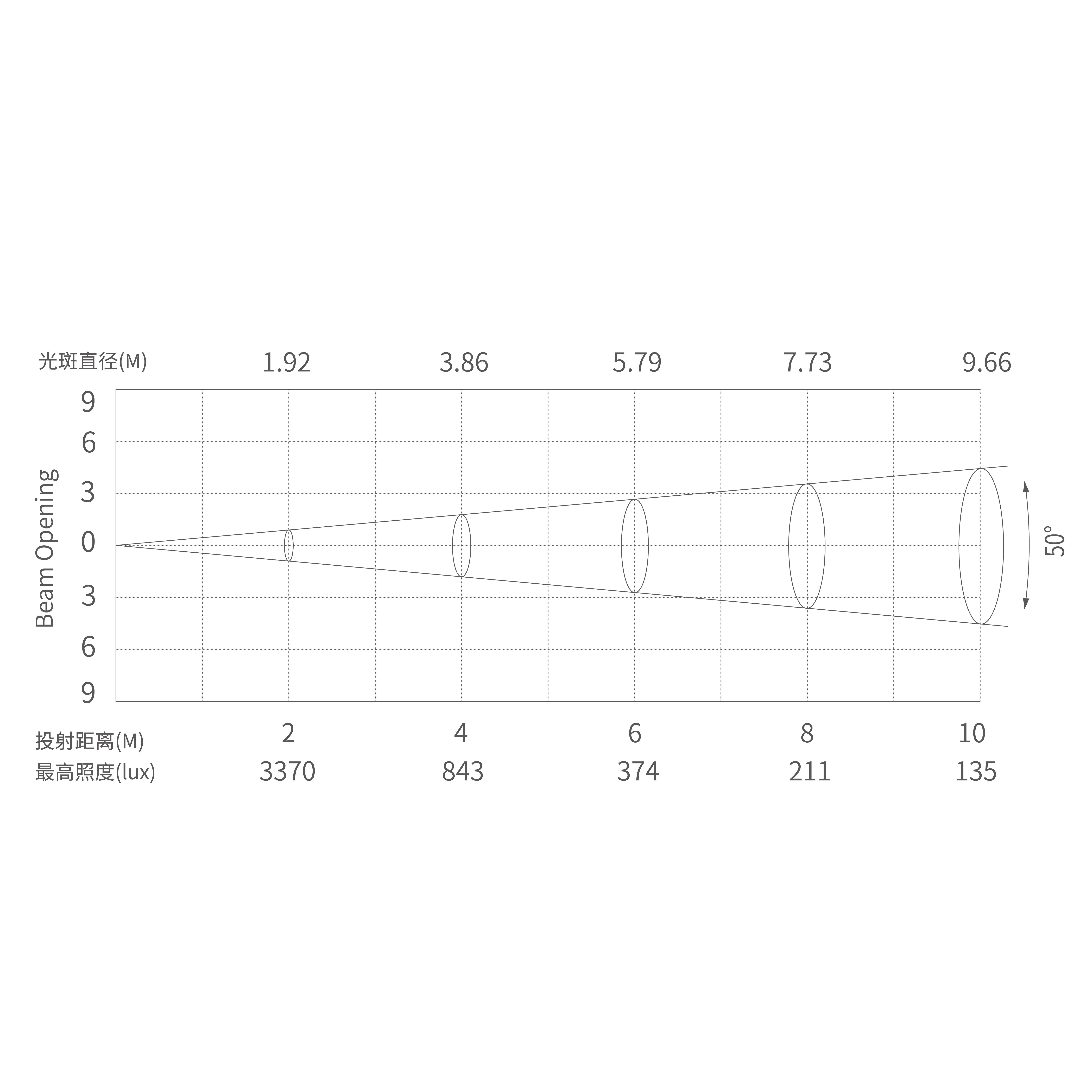  Eone (Tablero de patrones) - Tablero 1 Copia 10 