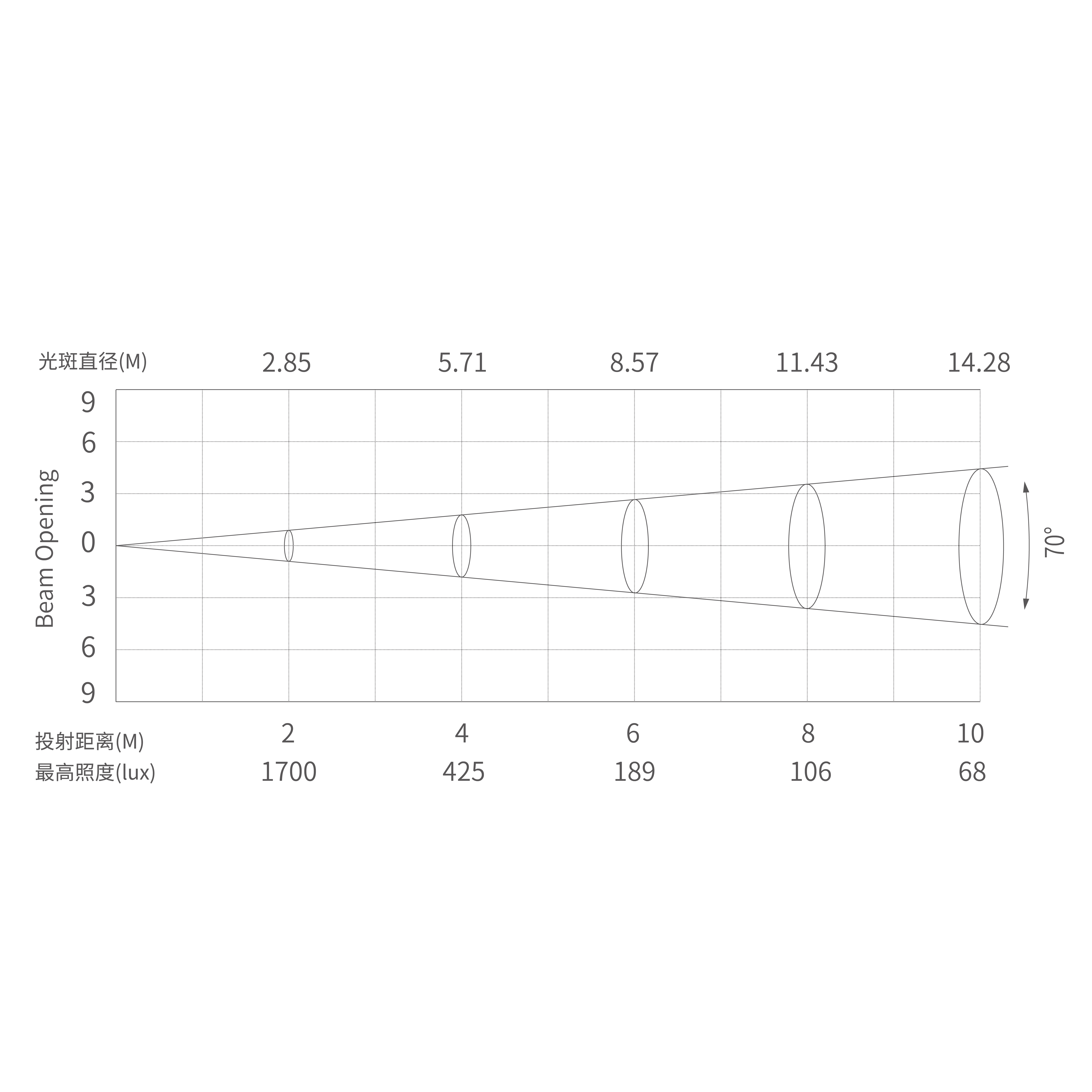  Eone (Tablero de patrones) - Tablero 1 Copia 11