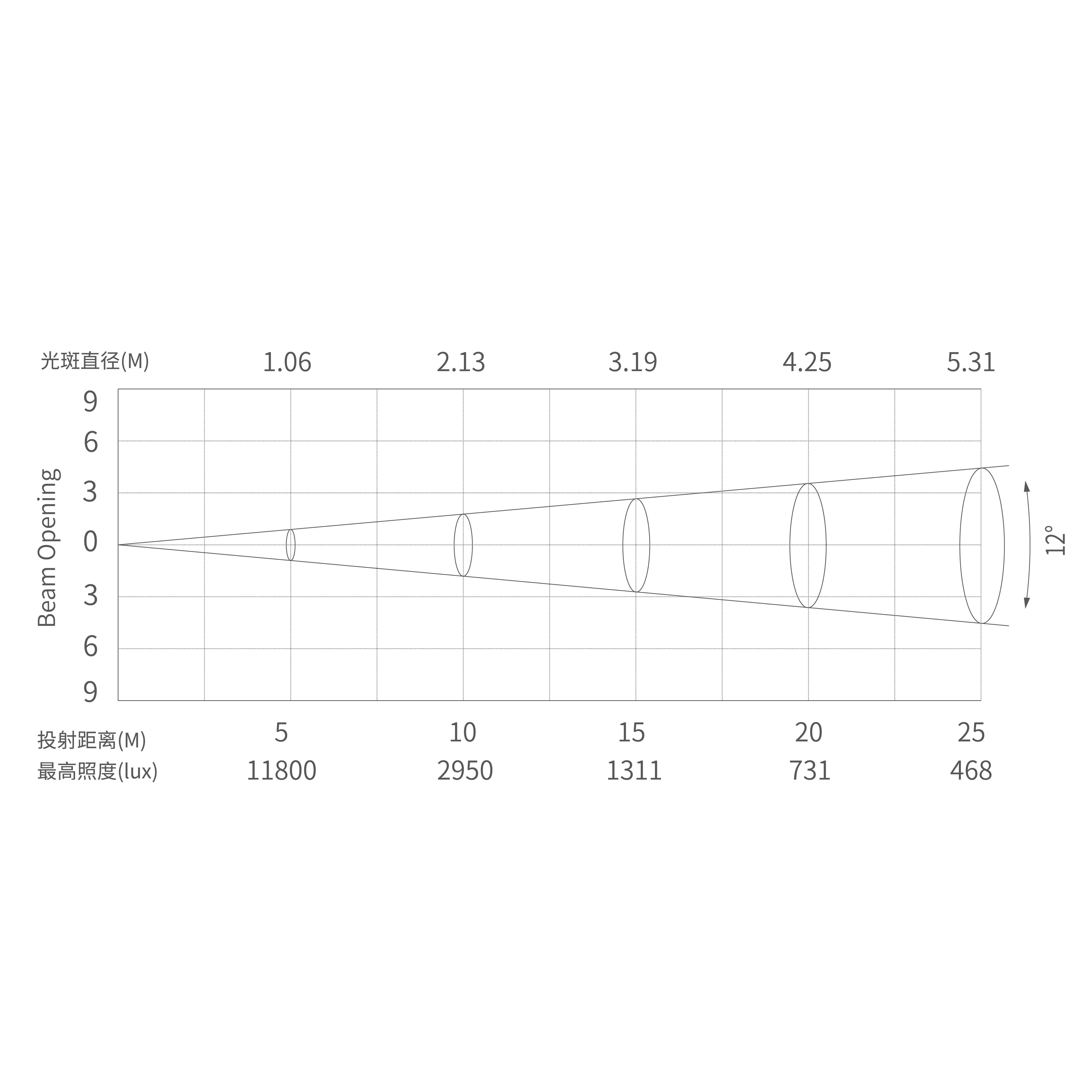 Eone (Tablero Básico) - Tablero de Dibujo 1 Copia 7