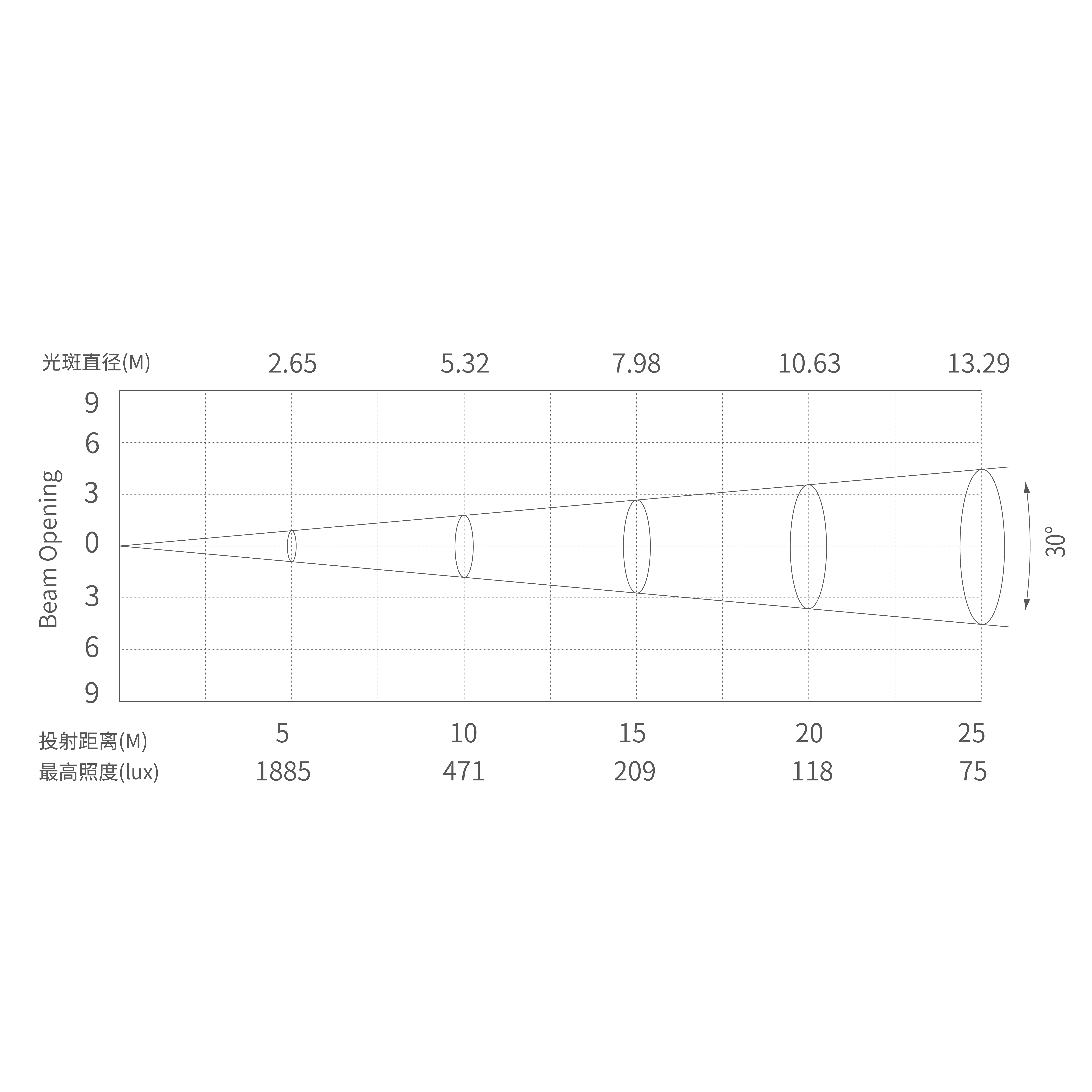 Eone (Tablero Básico) - Tablero de Dibujo 1 Copia 9