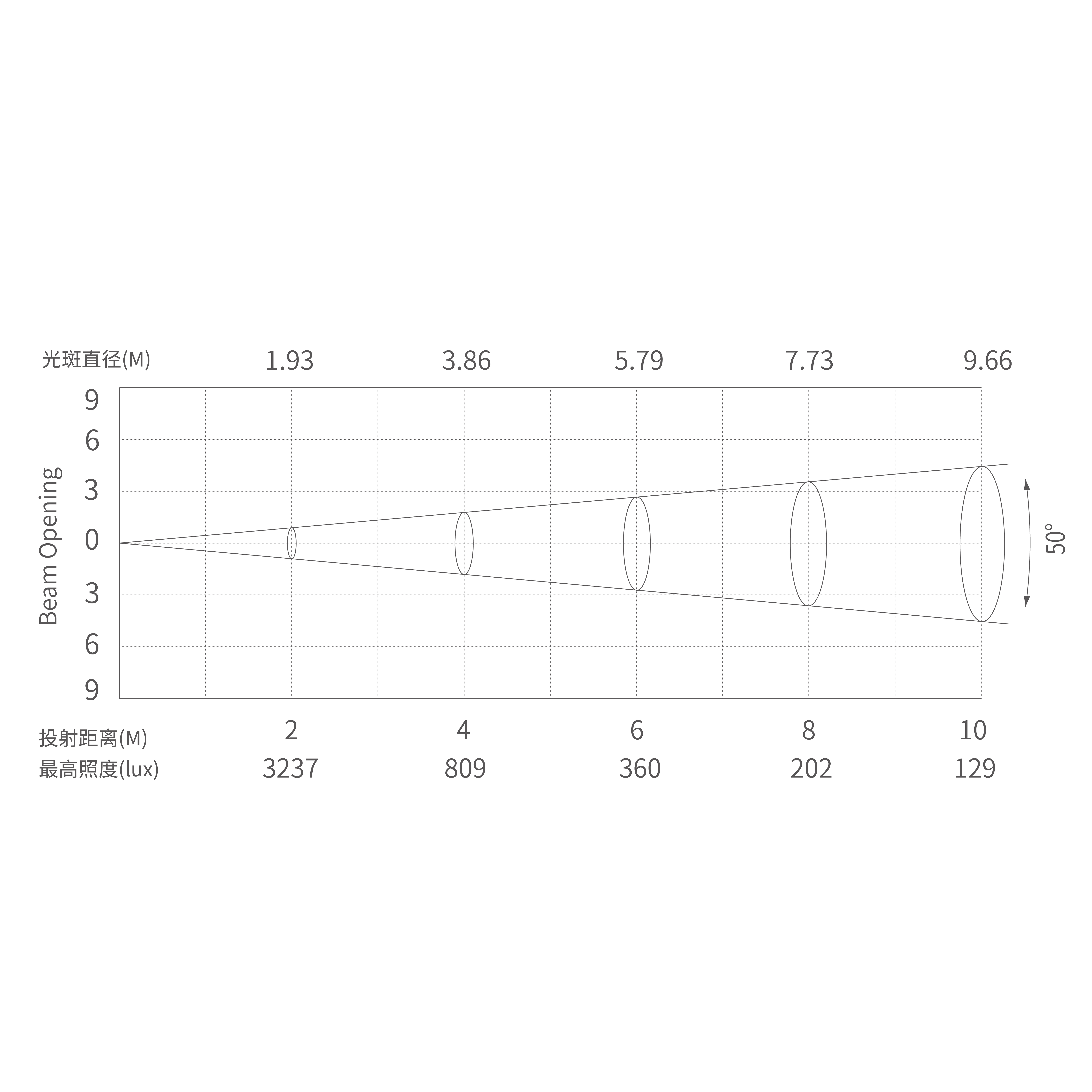 Eone (Tablero Básico) - Tablero de Dibujo 1 Copia 10