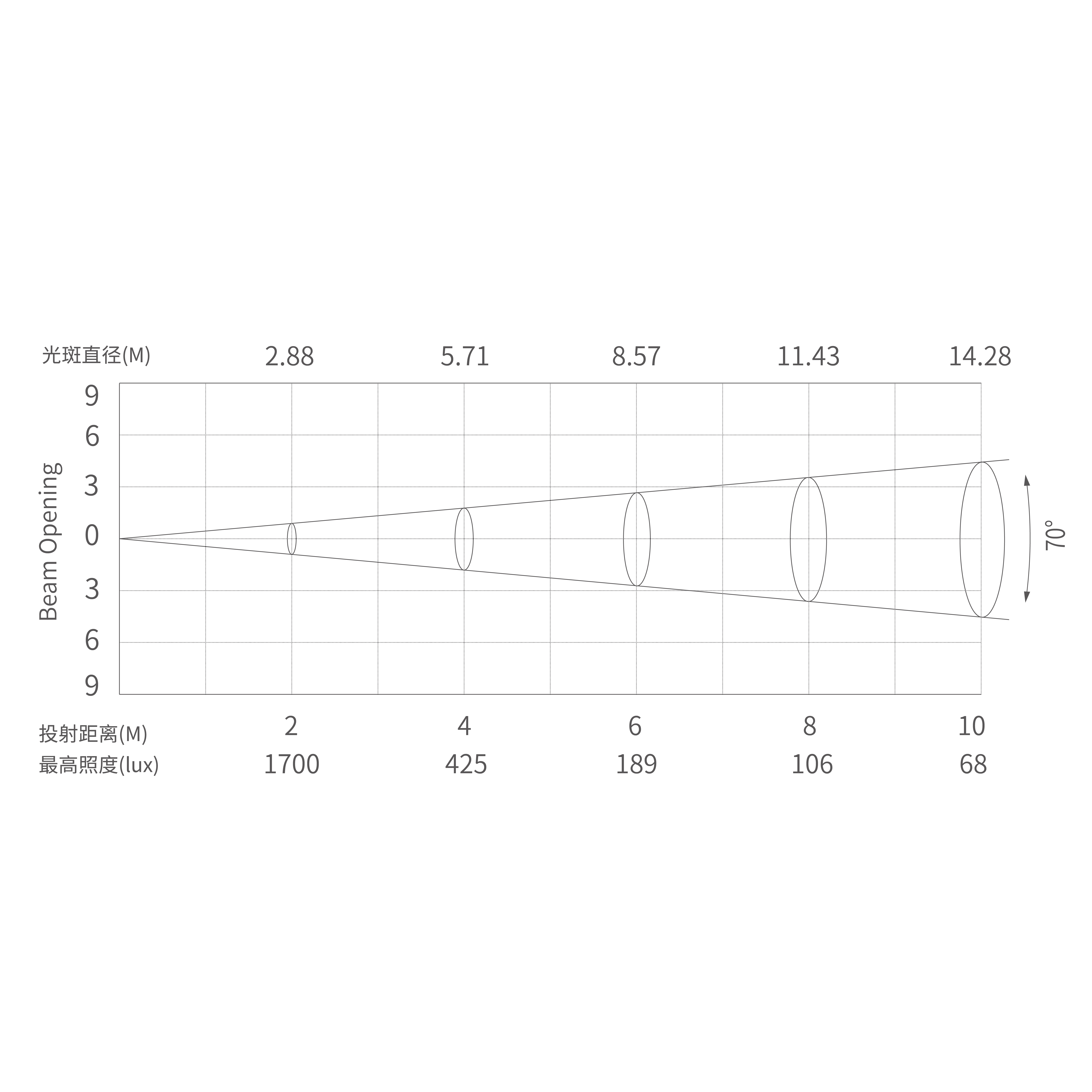 Eone (Tablero Básico) - Tablero de Dibujo 1 Copia 11
