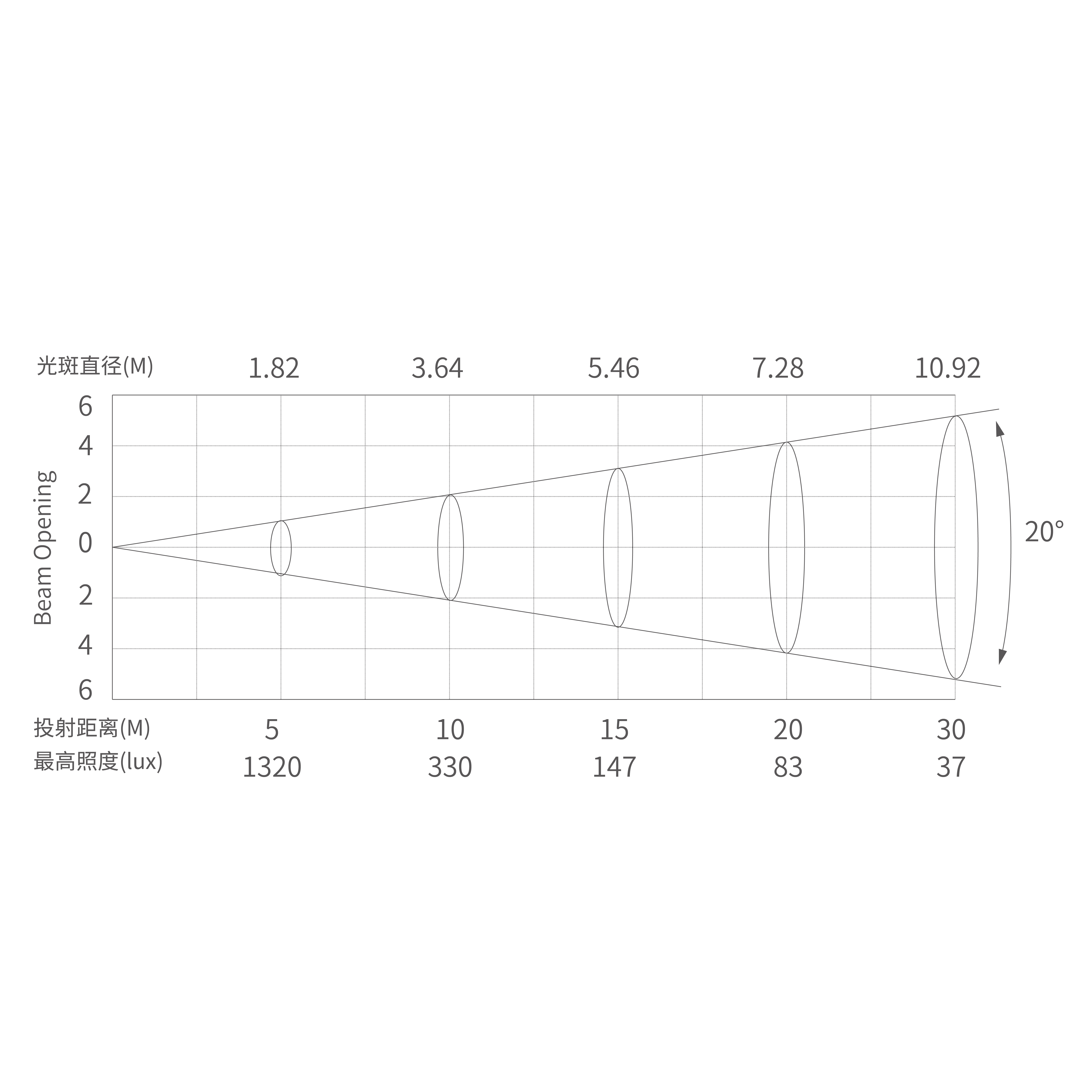 E2_Tablero de dibujo 1 Copia 7 