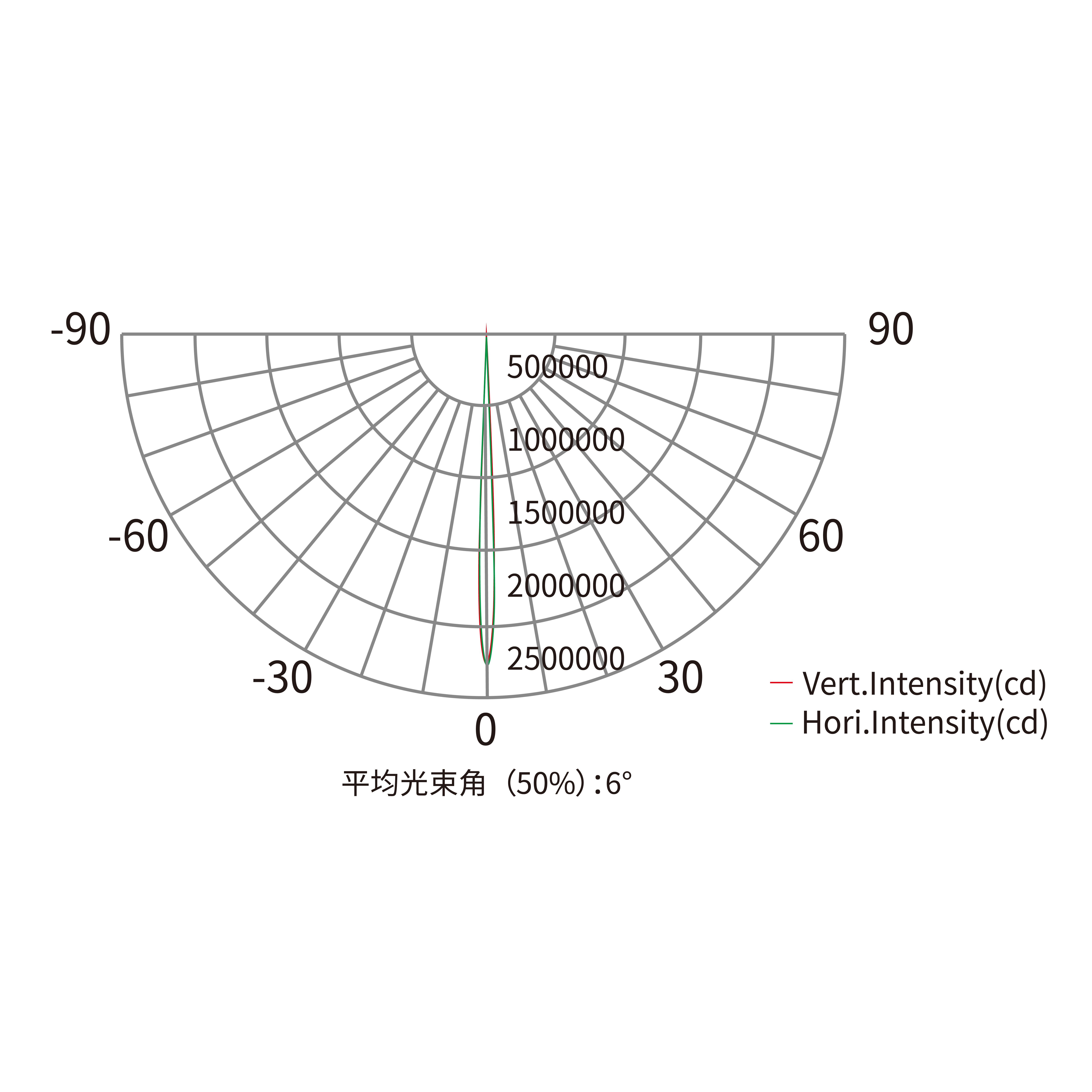 T84_Tablero de dibujo 6