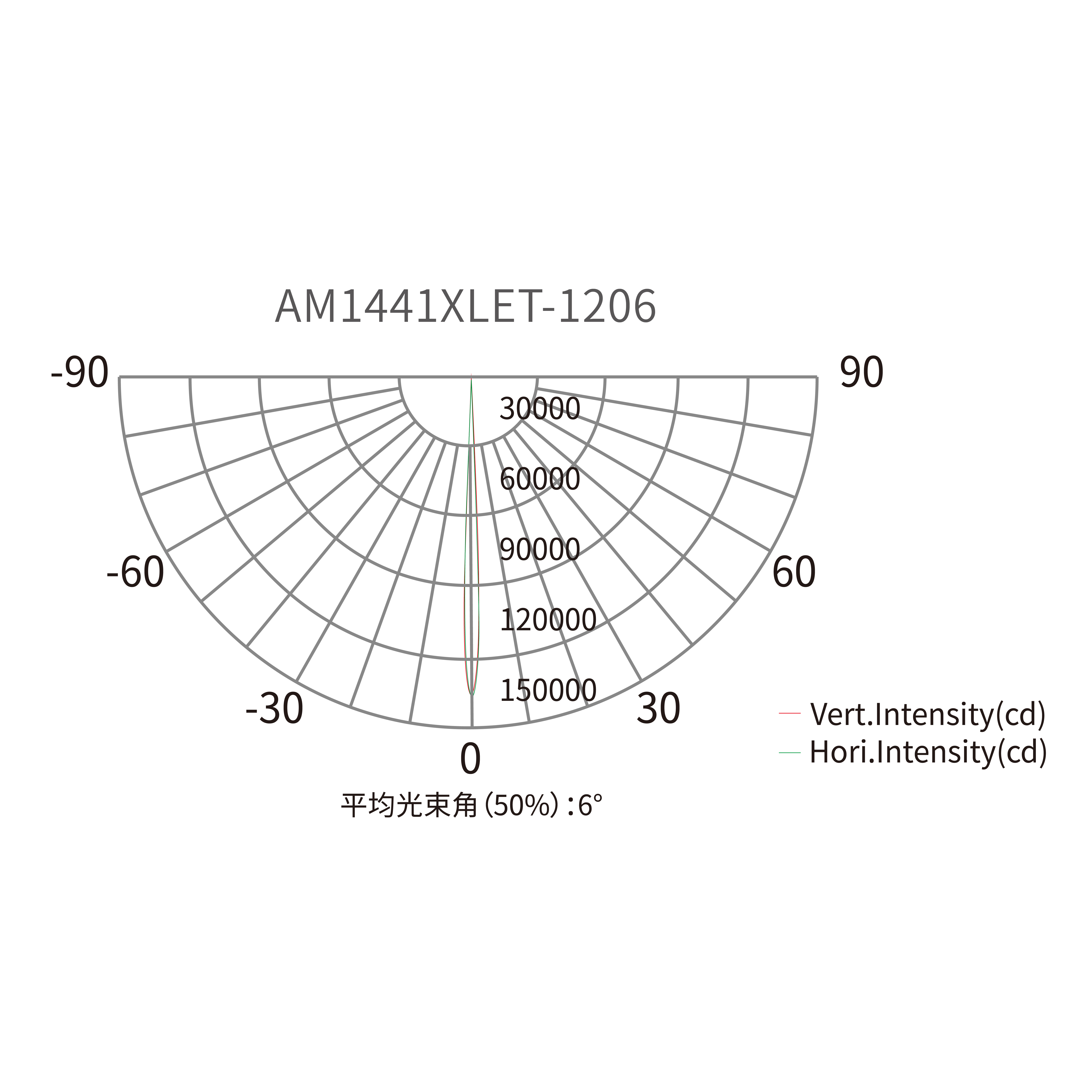 P4_Painel 1 Cópia 7