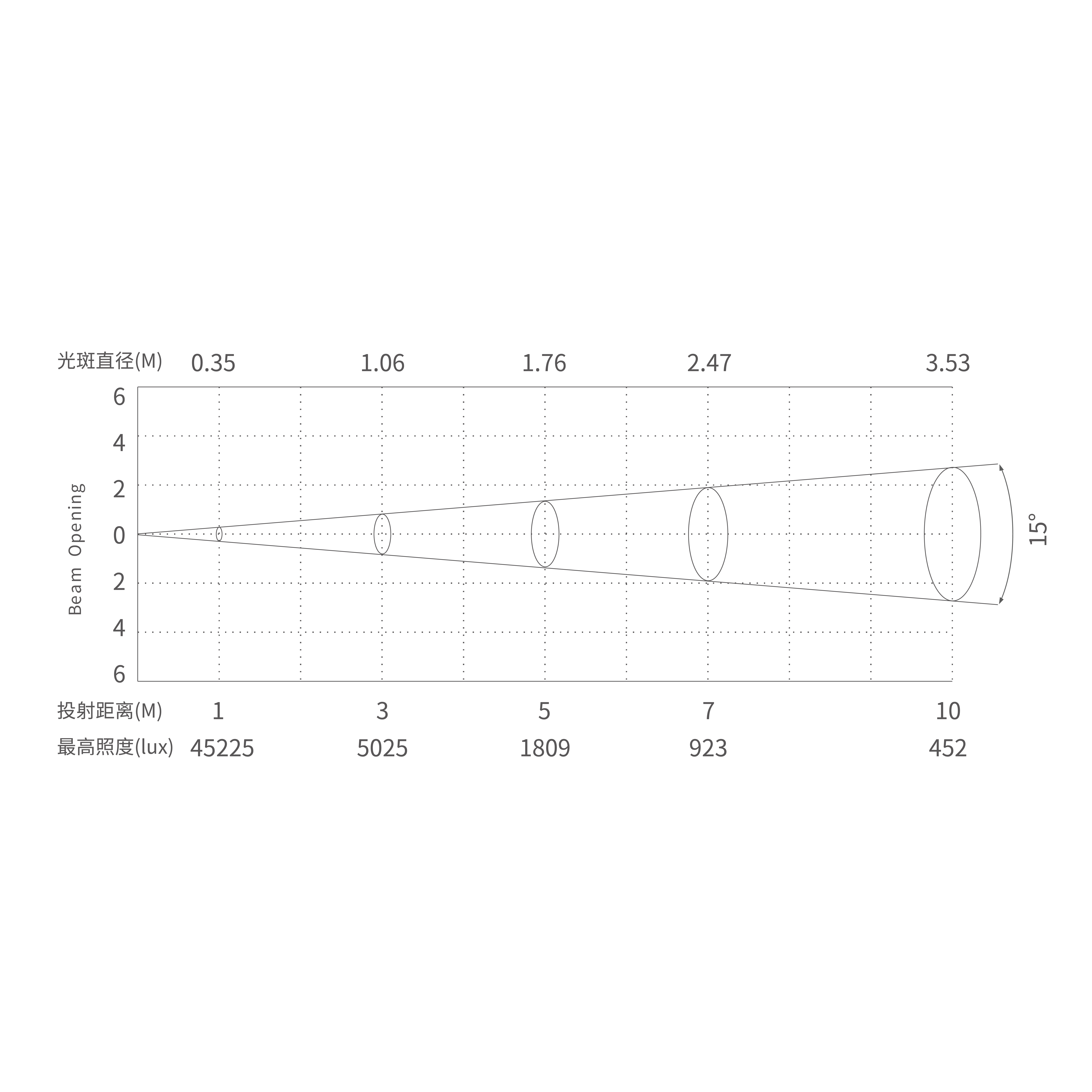 KS4_Tablero de dibujo 6