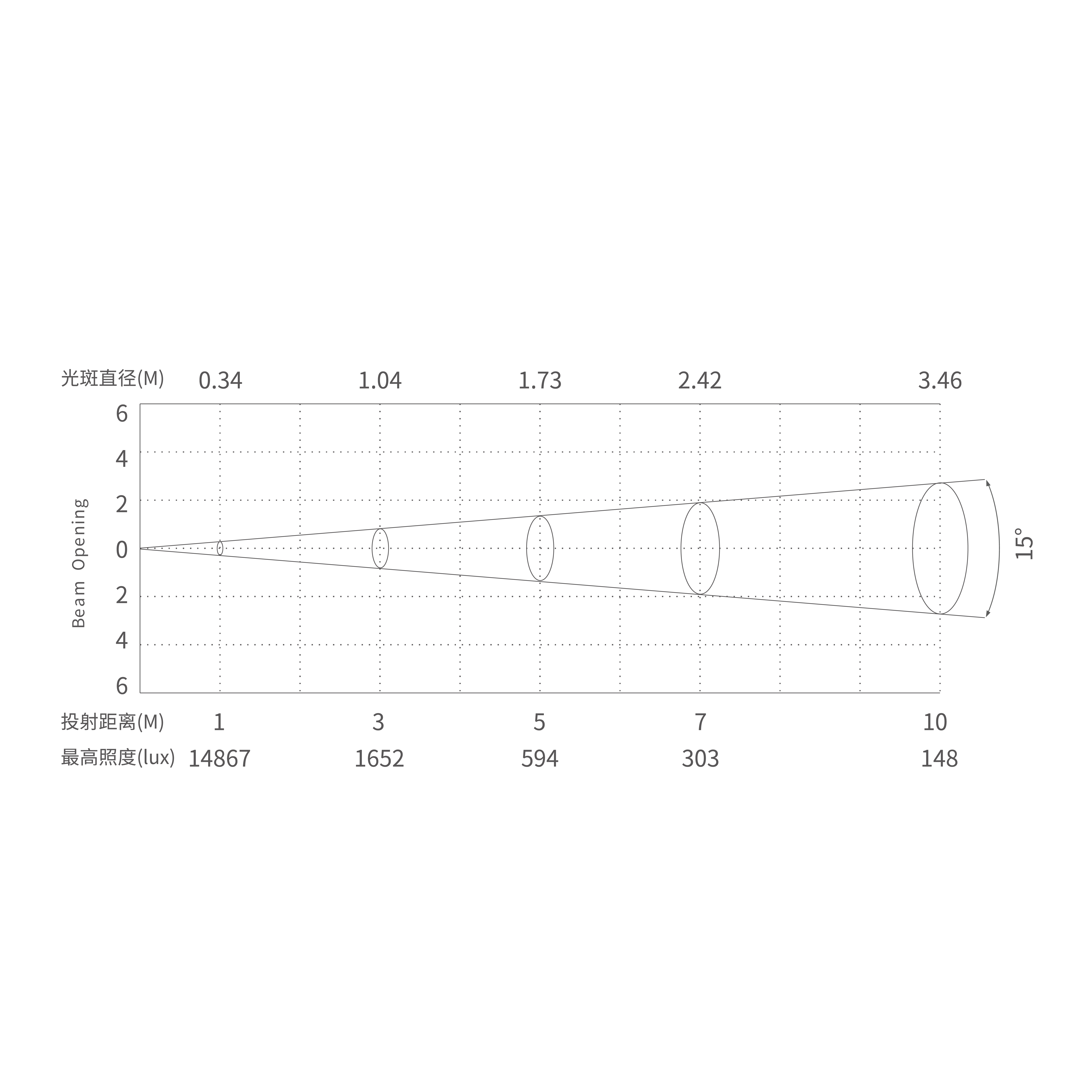 KL4_Tablero de dibujo 6