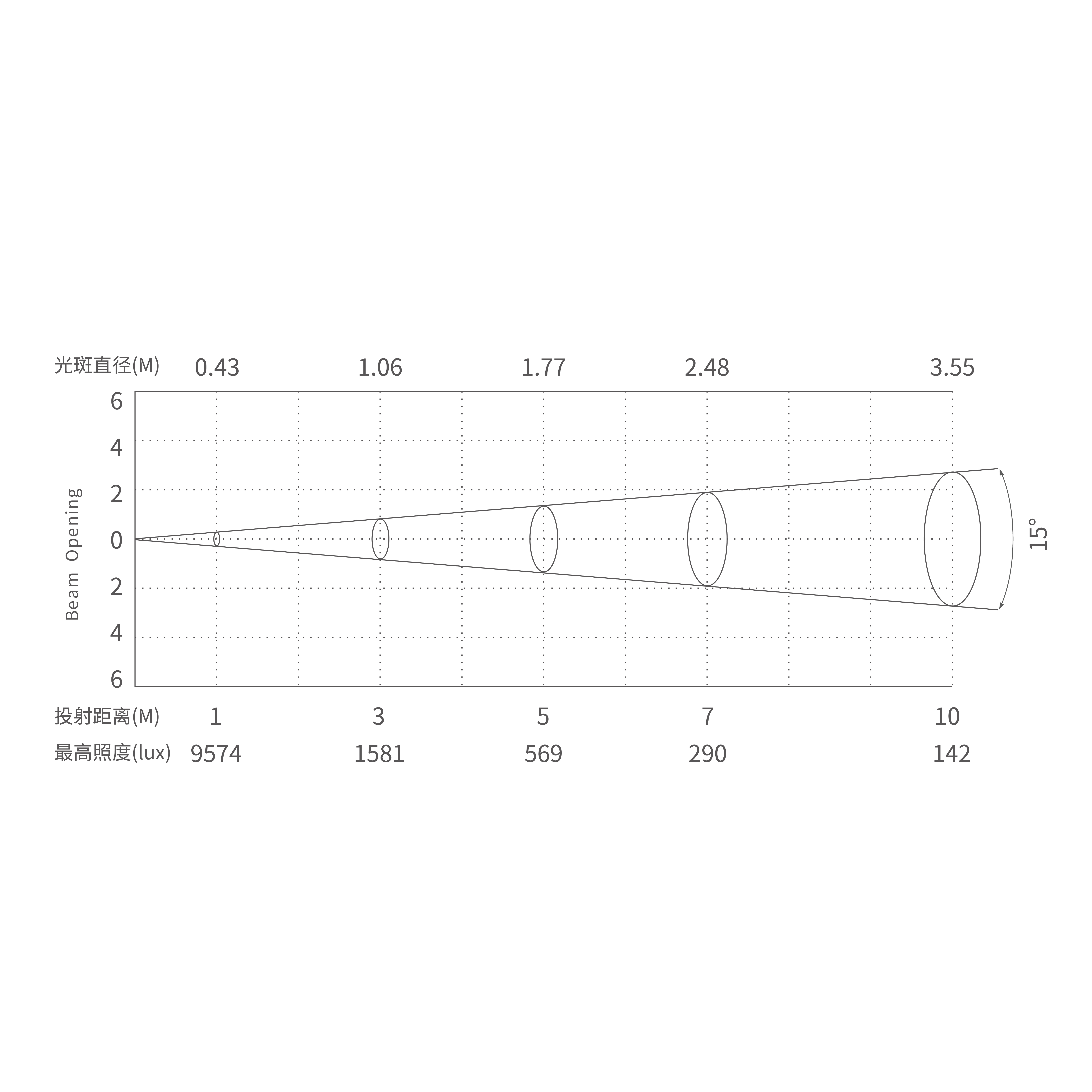 KL3_Tablero de dibujo 6