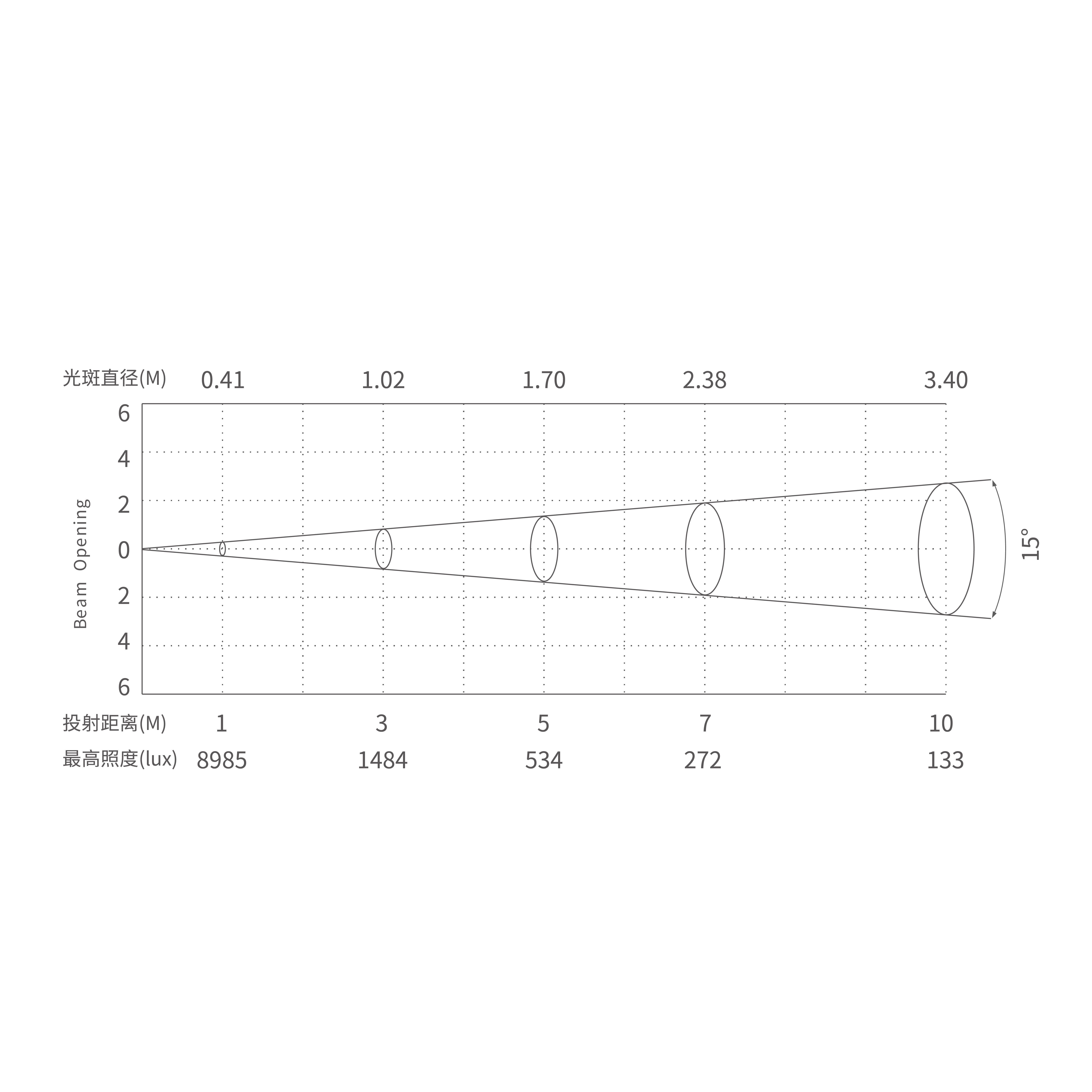 KL2_Tablero de dibujo 6