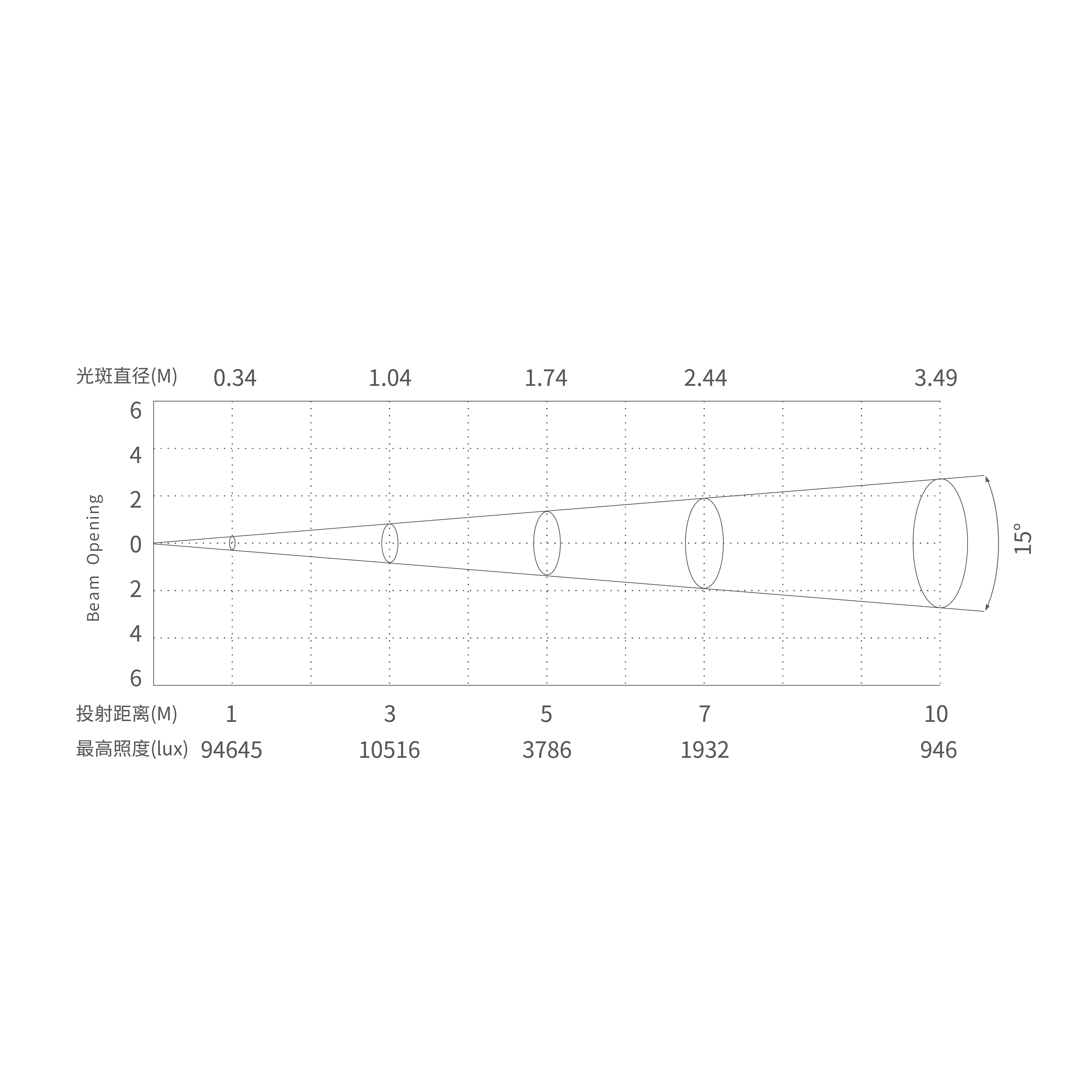 KF3_Tablero de dibujo 6