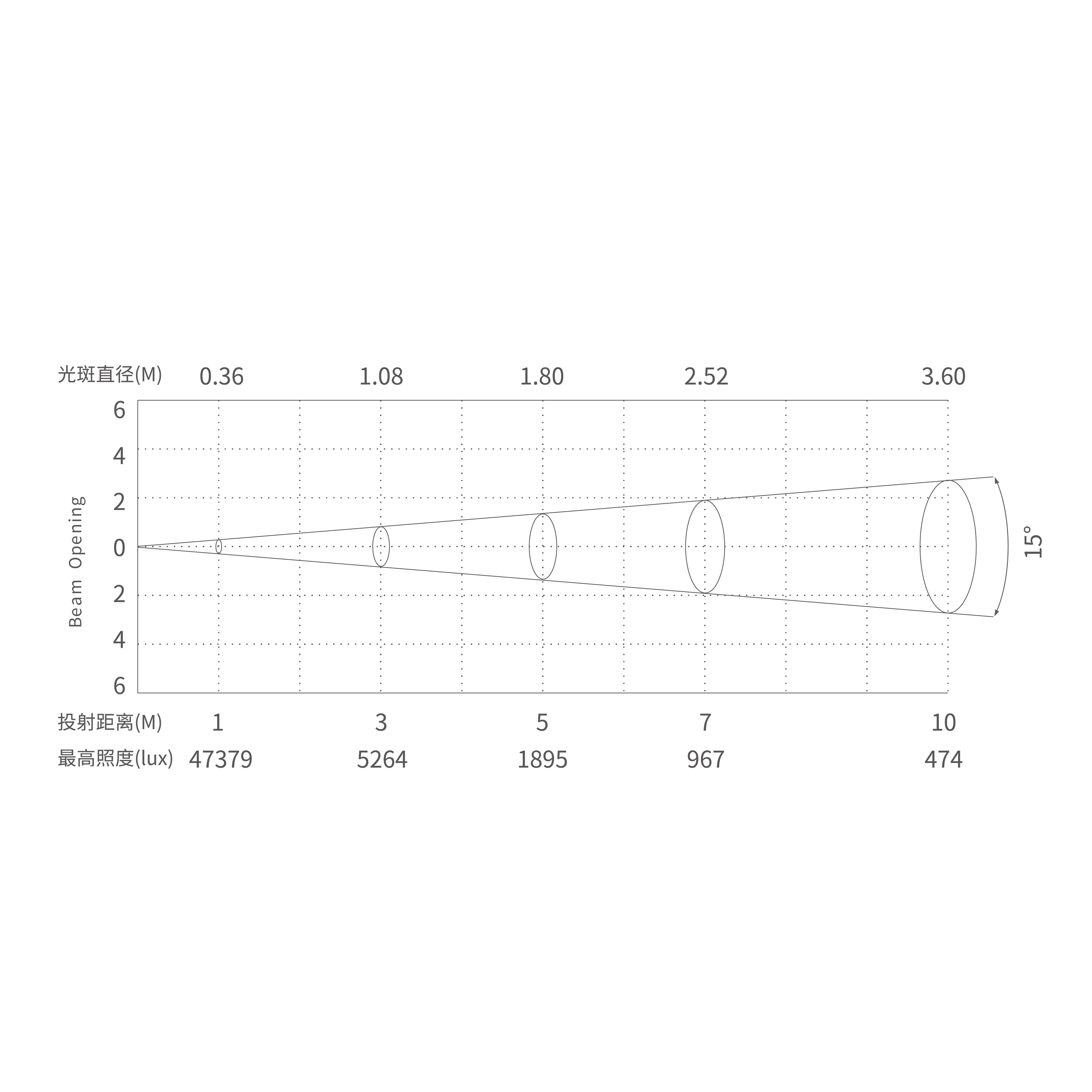 KF2_Tablero de dibujo 6