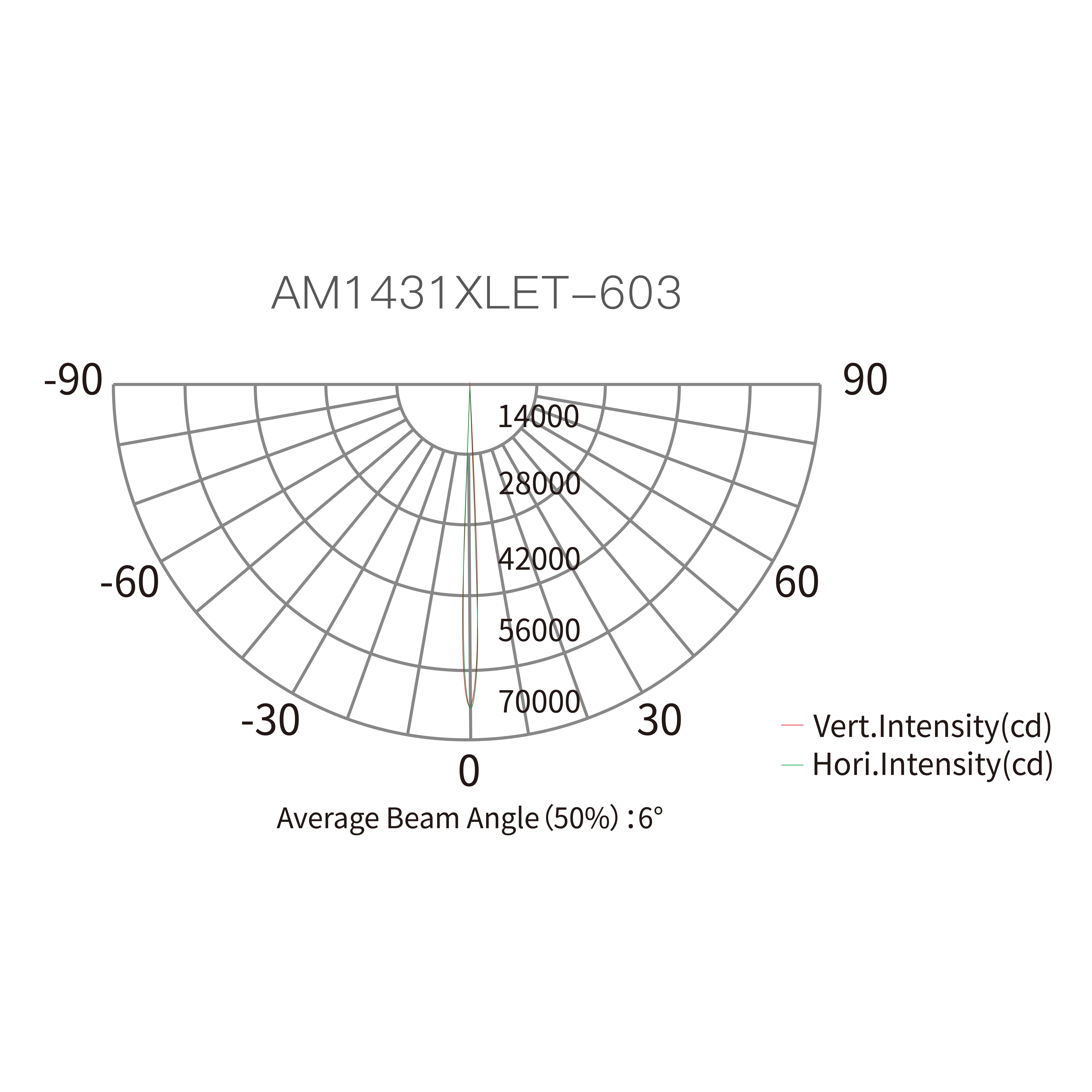 P3_画板 1 副本 10