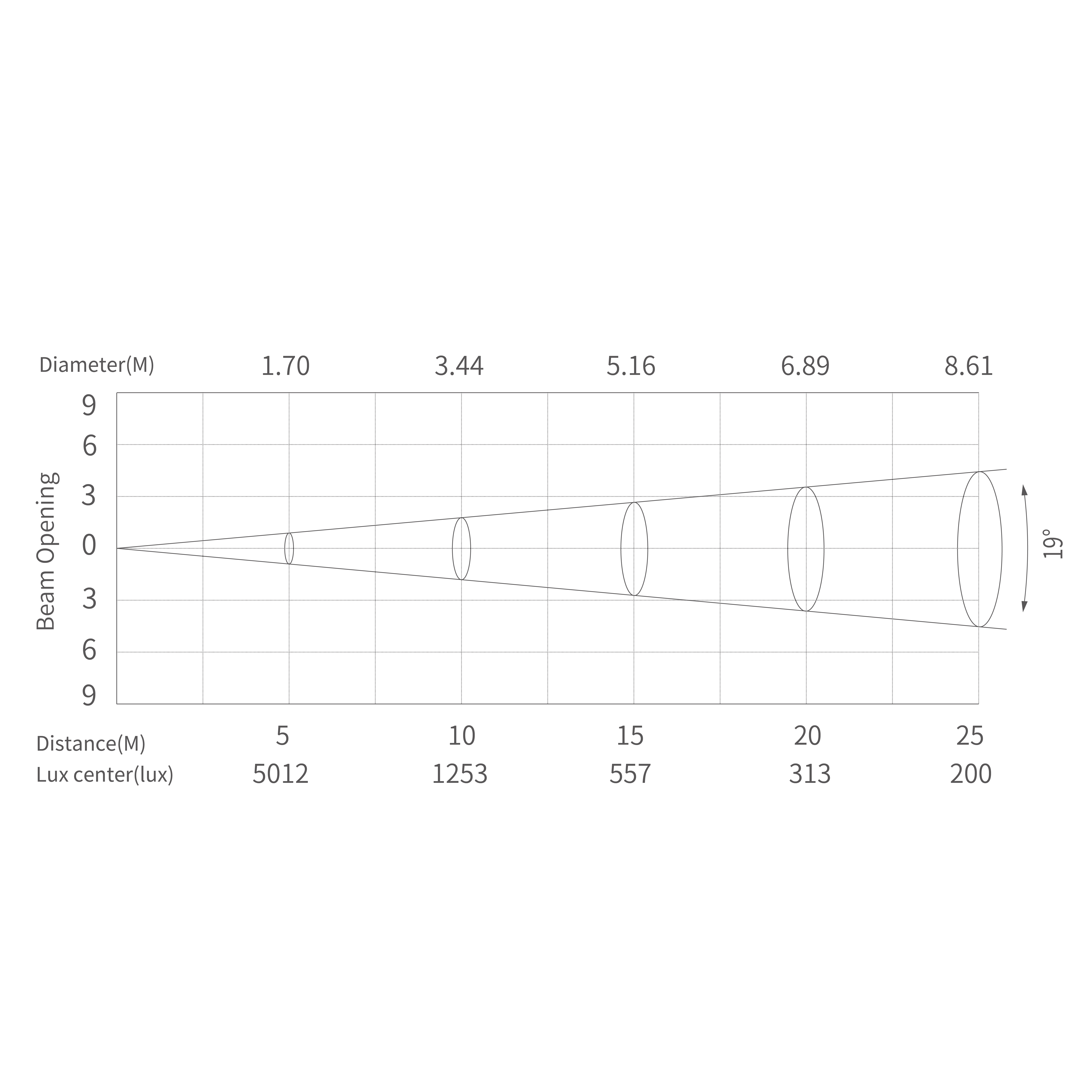 Eone（切割板）_画板 1 副本 13