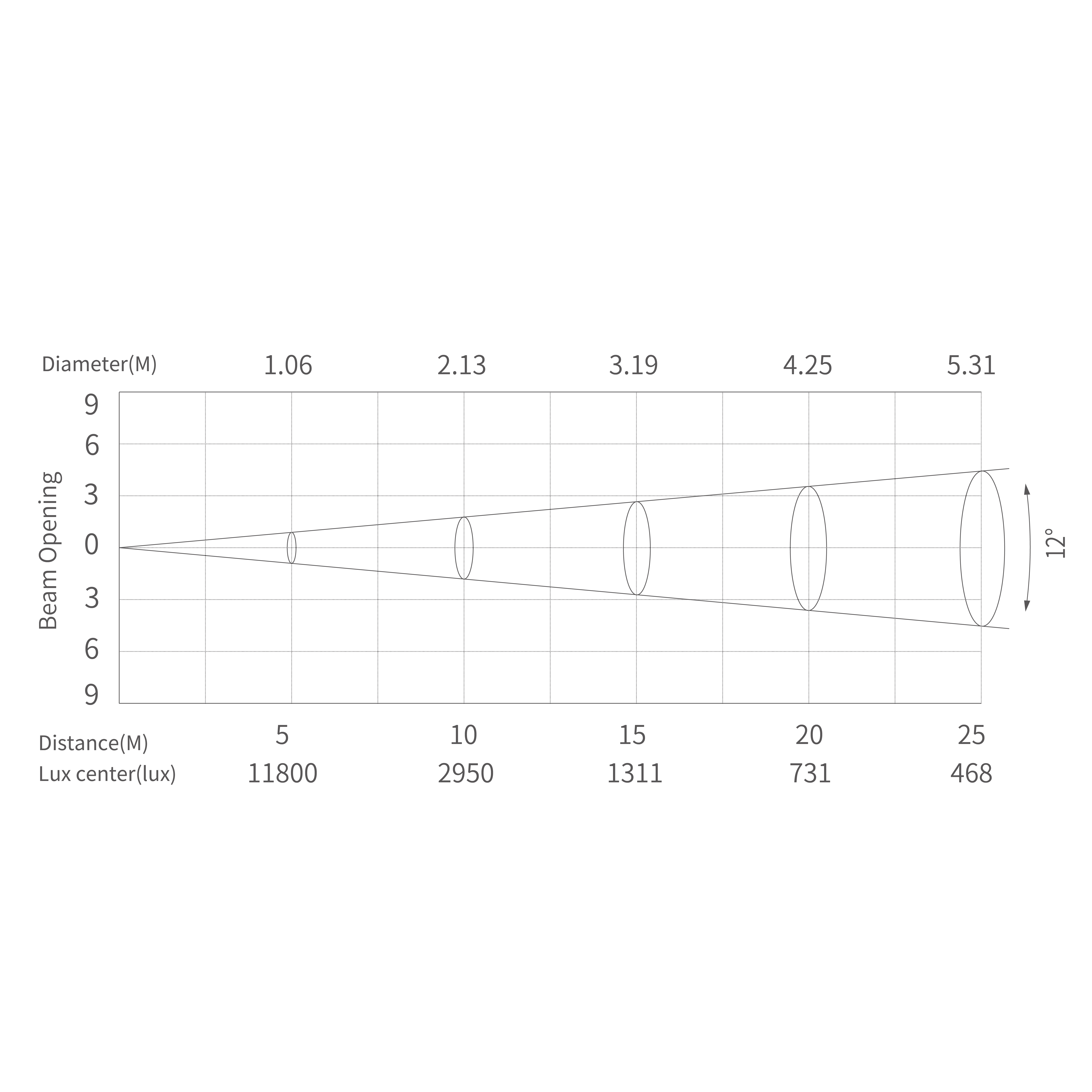 Eone（基础板）_画板 1 副本 12
